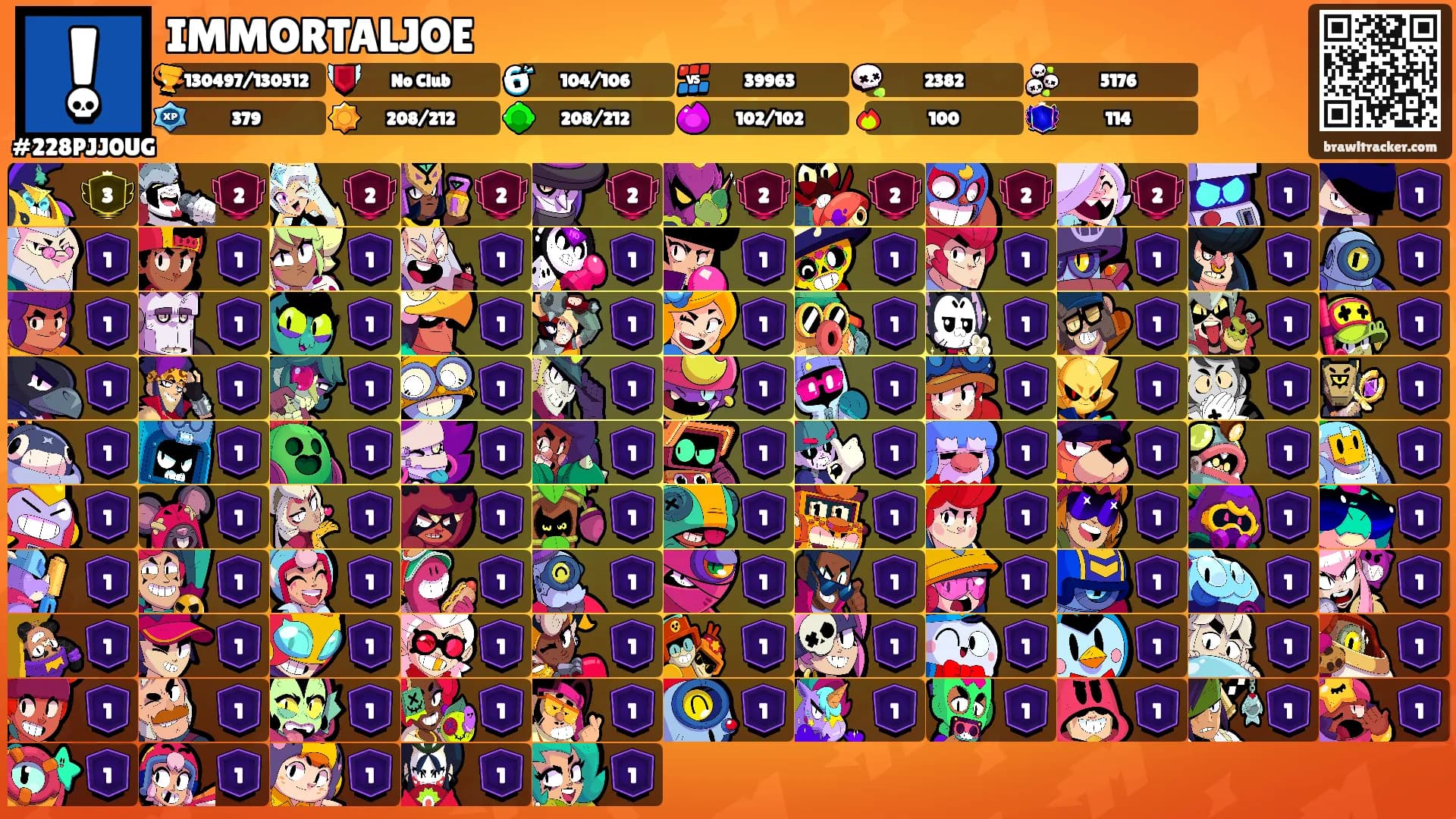 IMMORTALJOE's Ranks