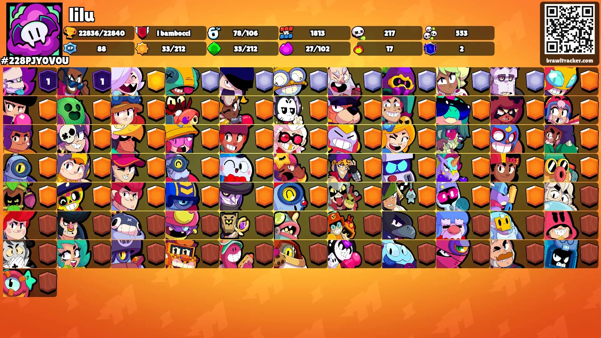 lilu's Ranks