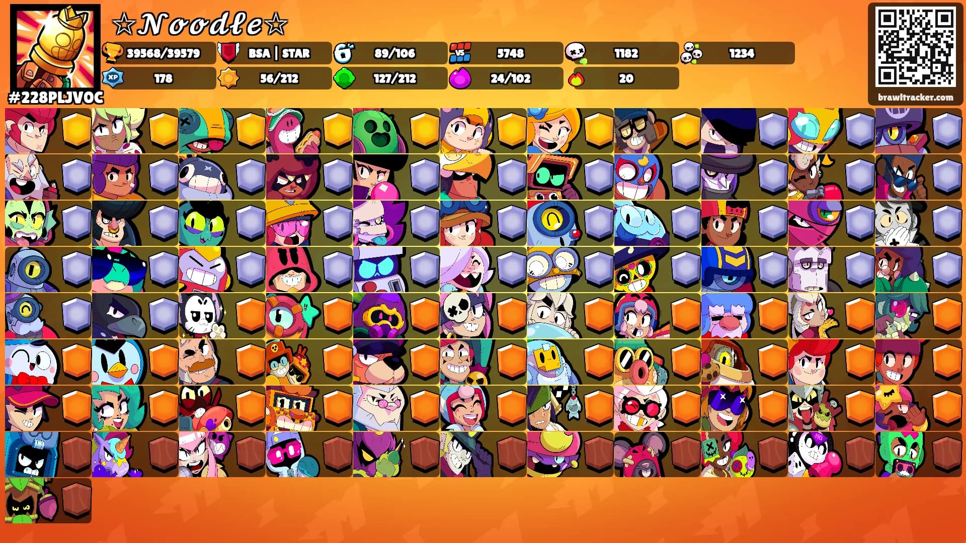 ☆𝓝𝓸𝓸𝓭𝓵𝓮☆'s Ranks