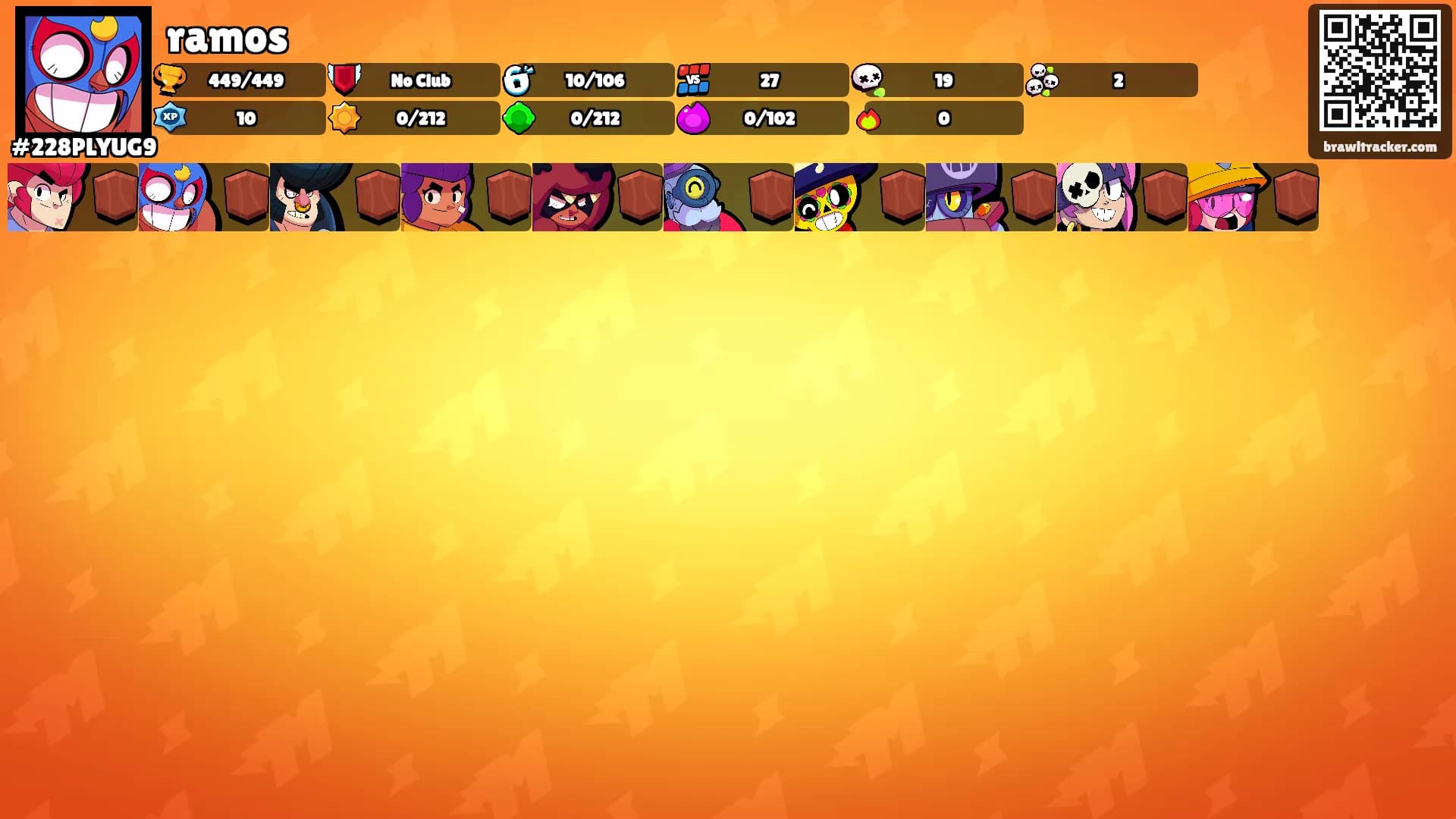 ramos's Ranks