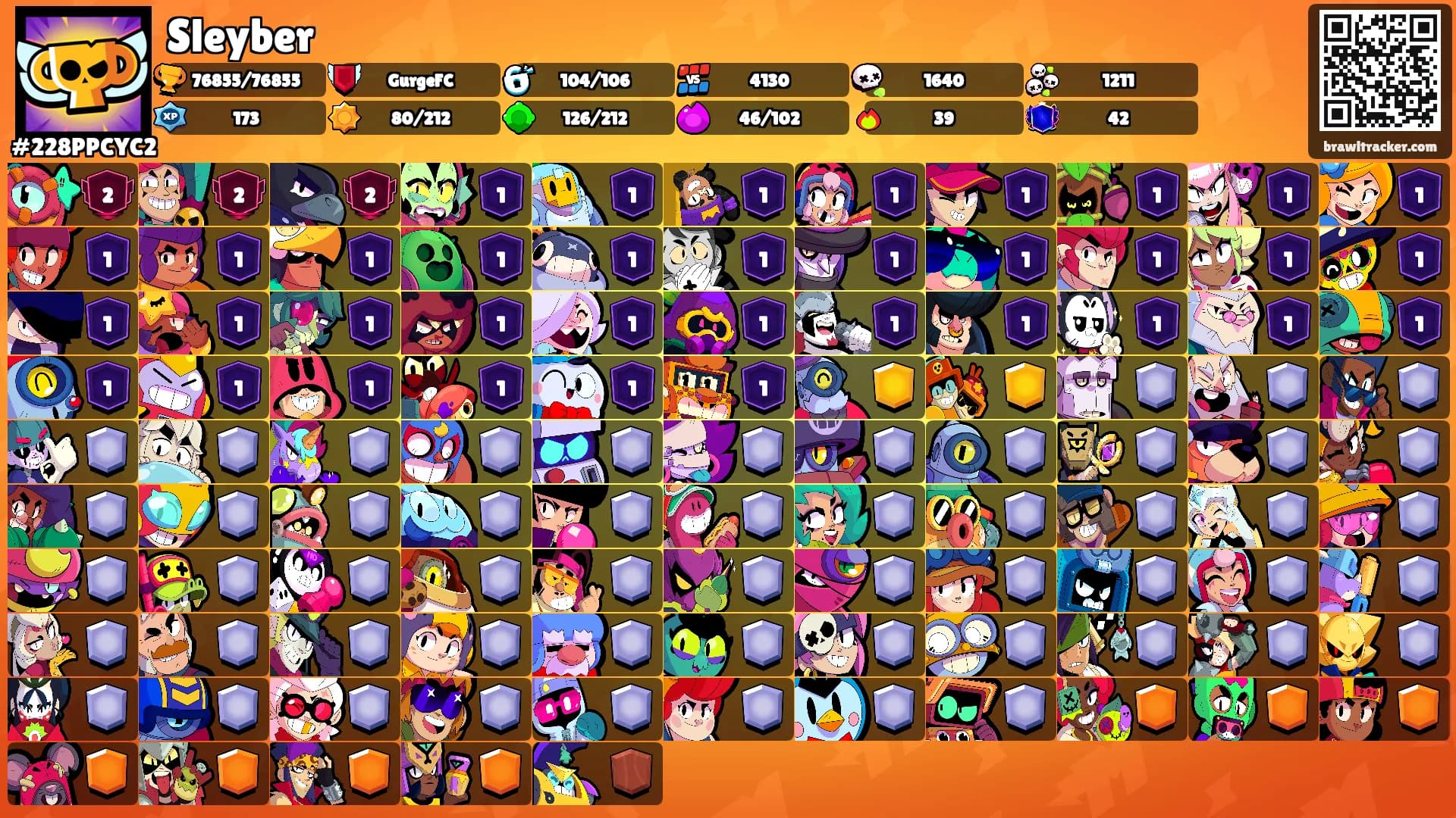 Sleyber's Ranks