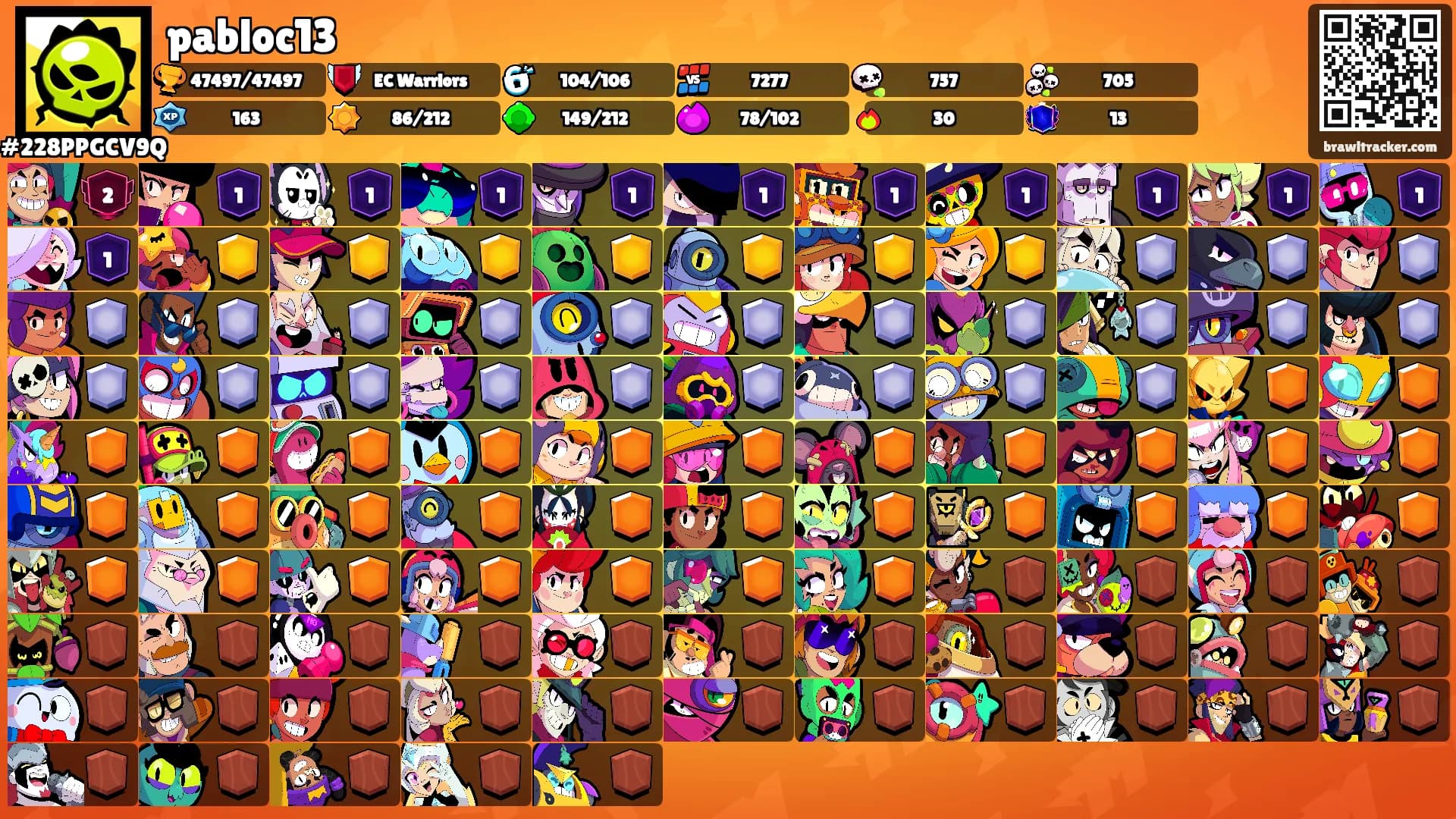 pabloc13's Ranks