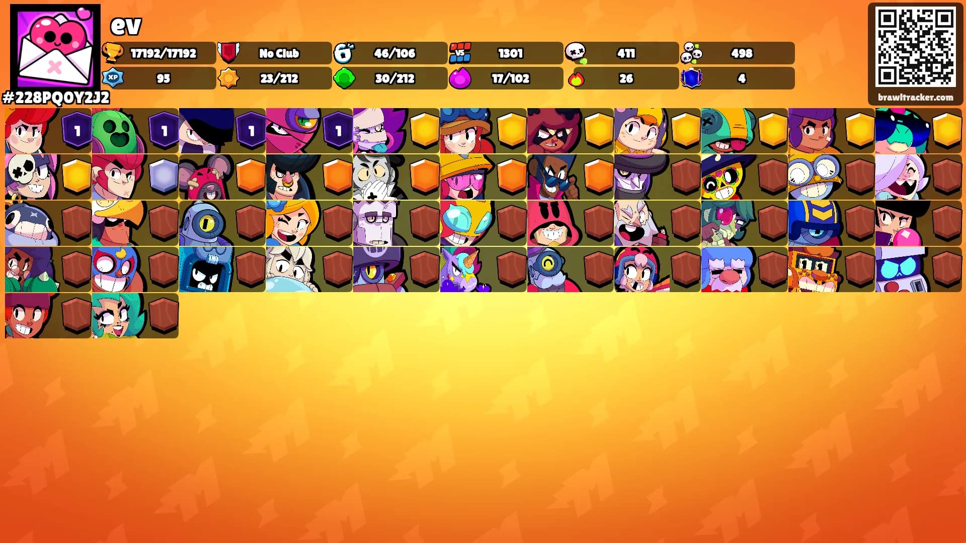 ev's Ranks
