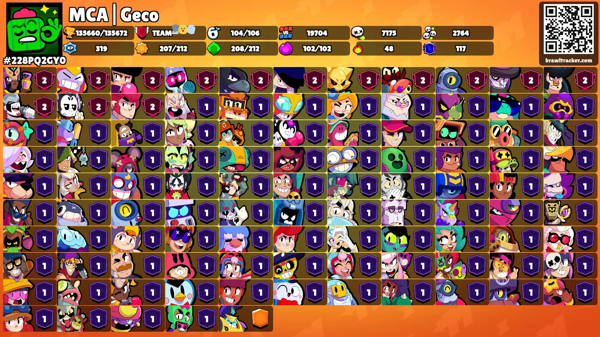 MCA|Geco⛩'s Ranks