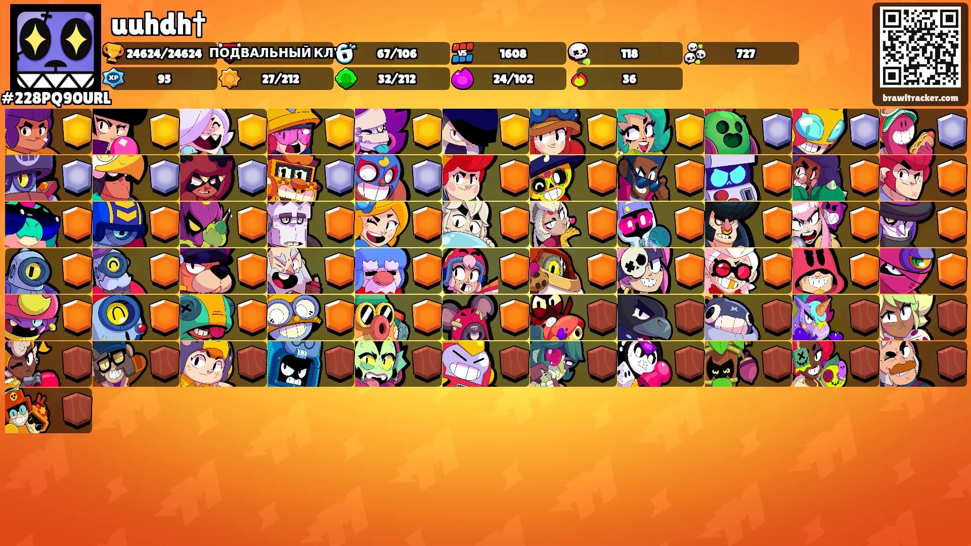 uuhdh†'s Ranks