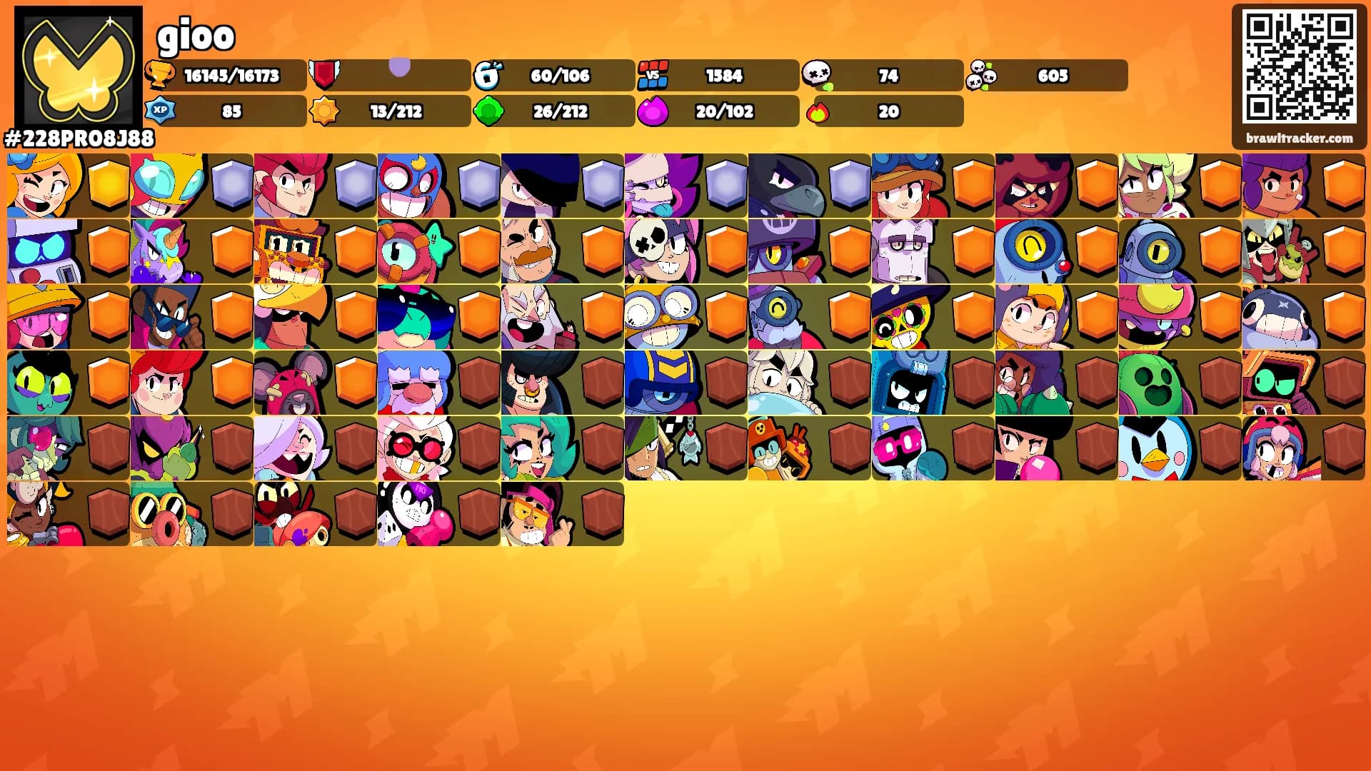 gioo's Ranks