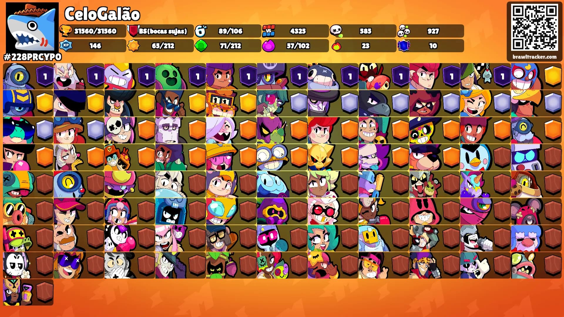 CeloGalão's Ranks