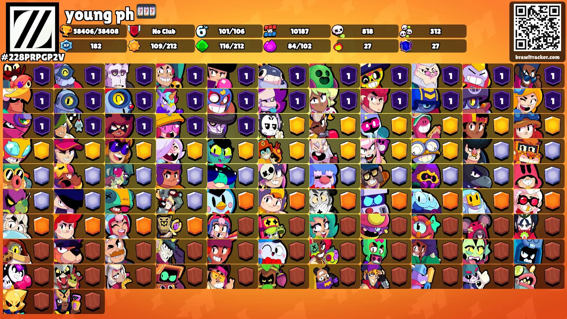 young ph 🎰's Ranks