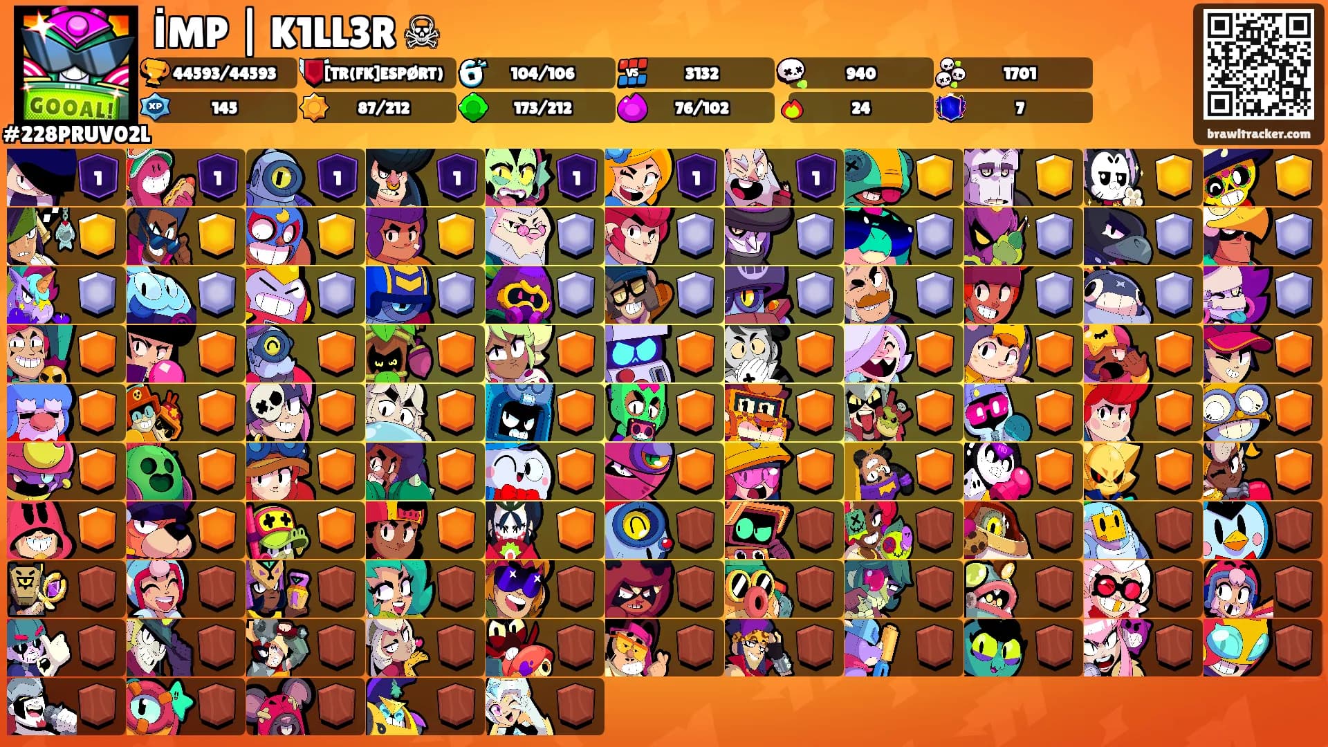 İMP | K1LL3R ☠'s Ranks