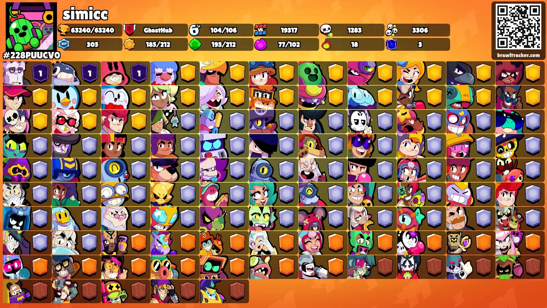 simicc's Ranks
