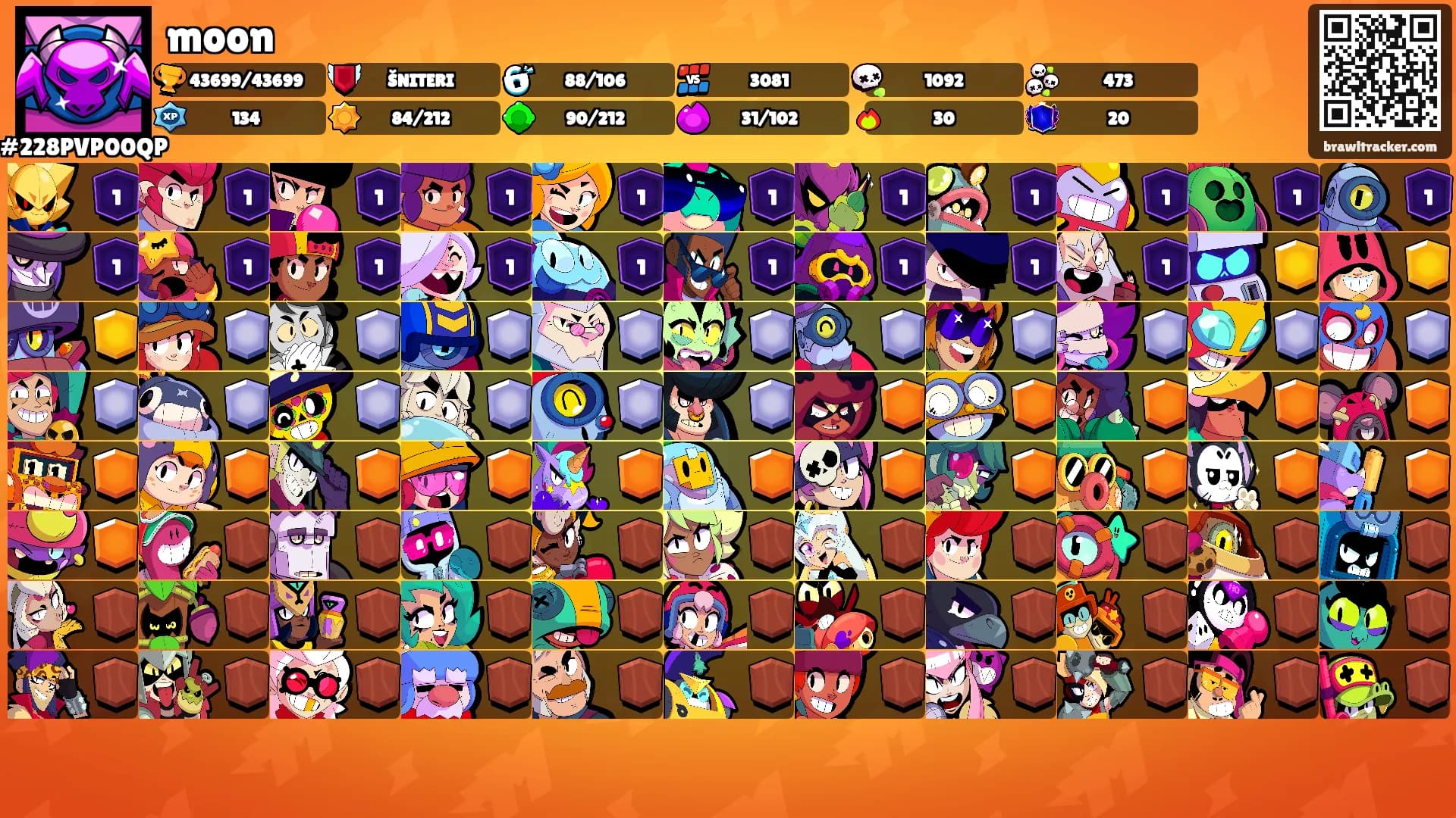 moon's Ranks