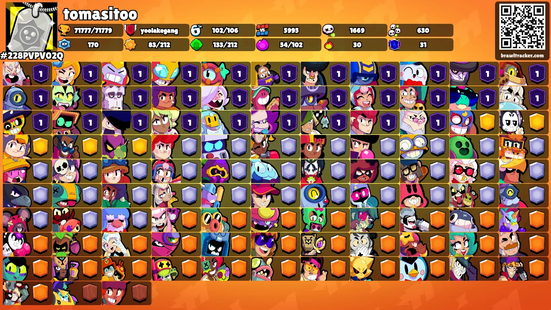 tomasitoo's Ranks