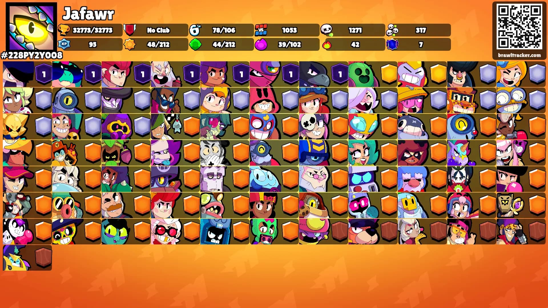 Jafawr's Ranks
