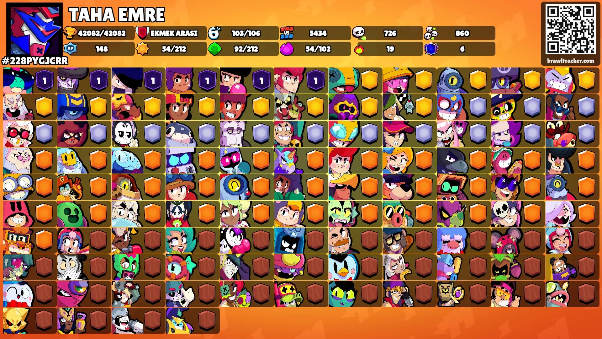 TAHA EMRE's Ranks