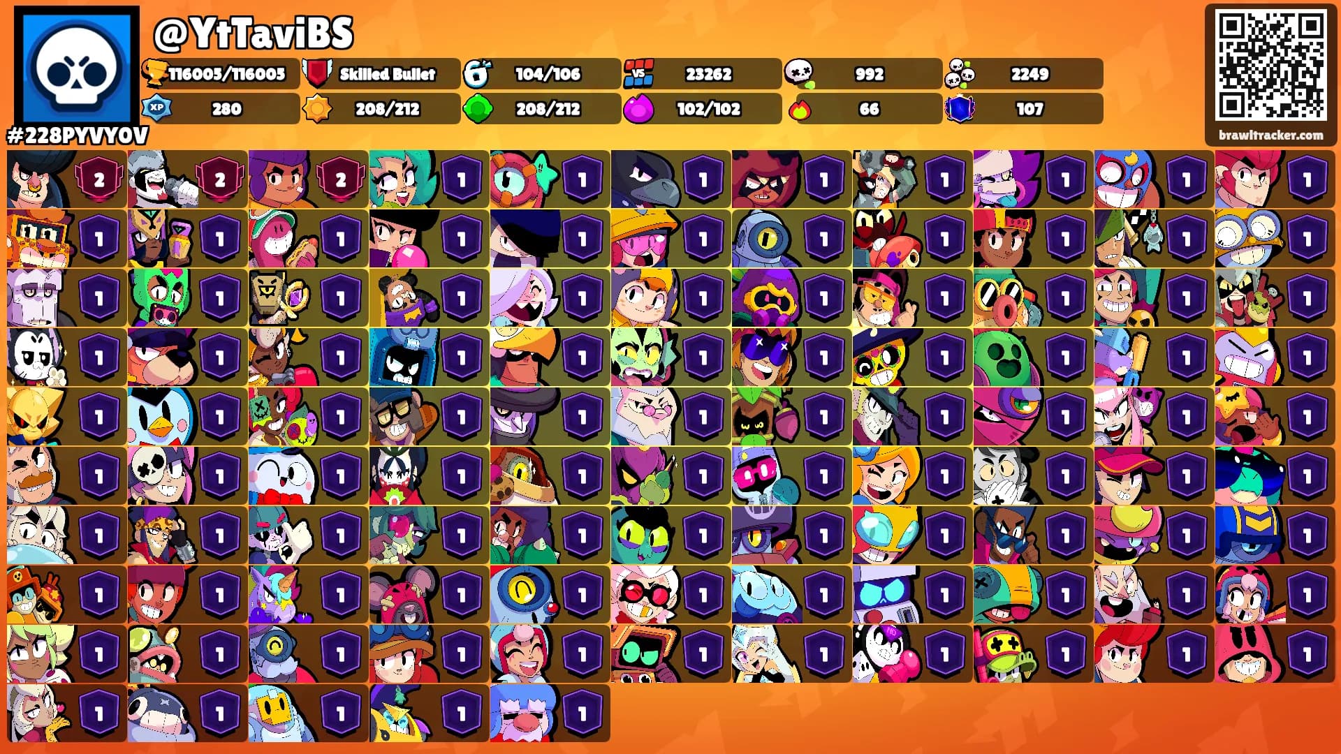 @YtTaviBS's Ranks