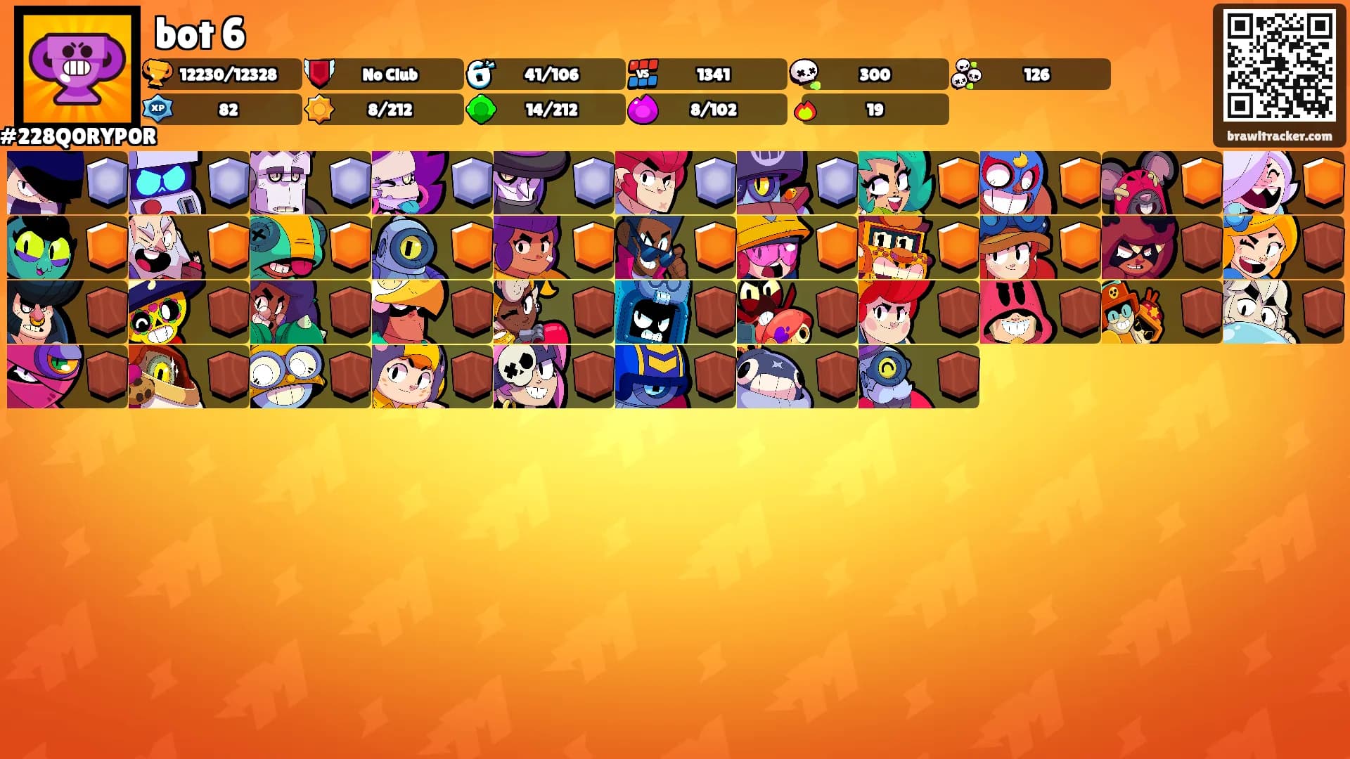 bot 6's Ranks