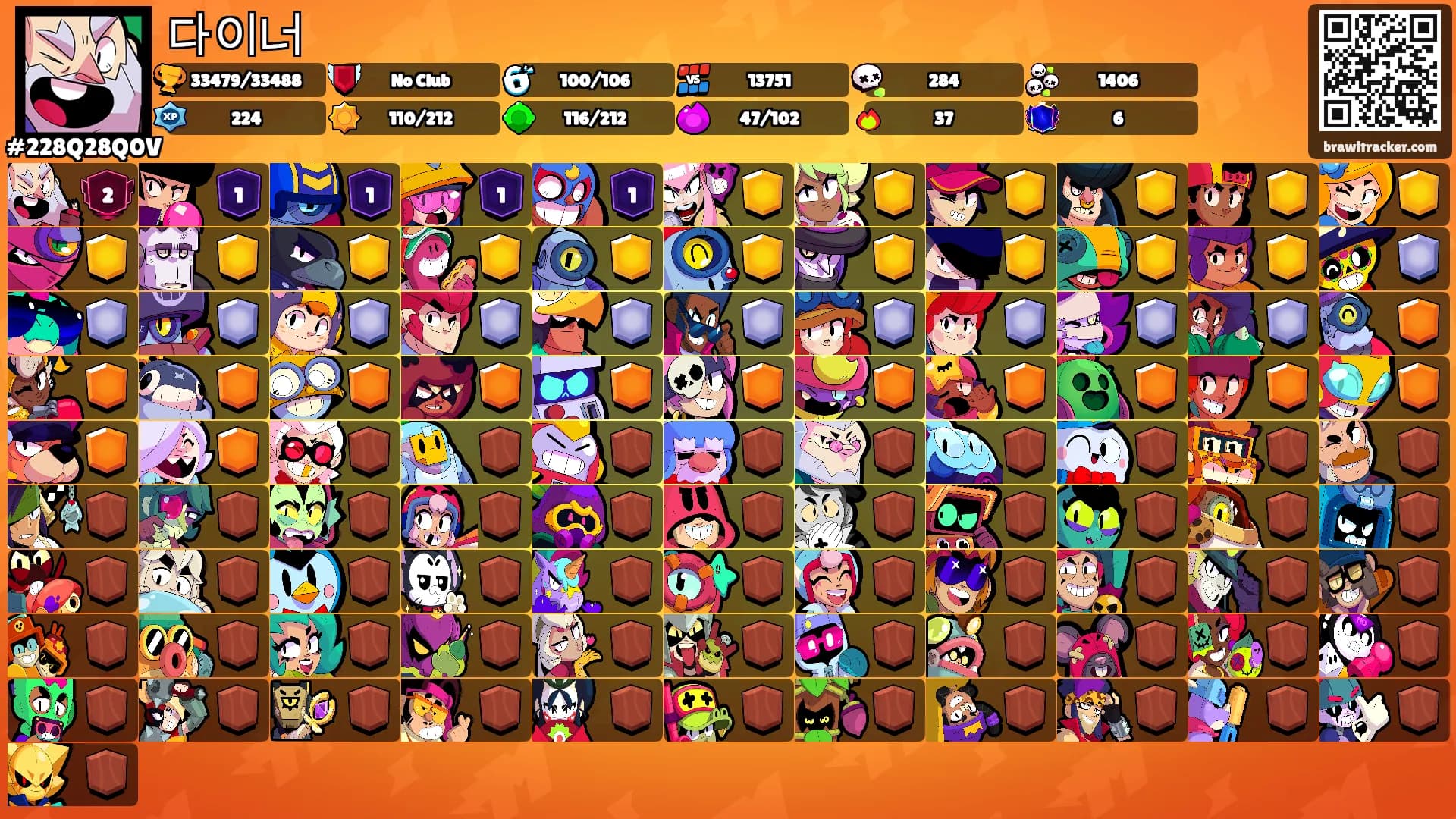 다이너's Ranks