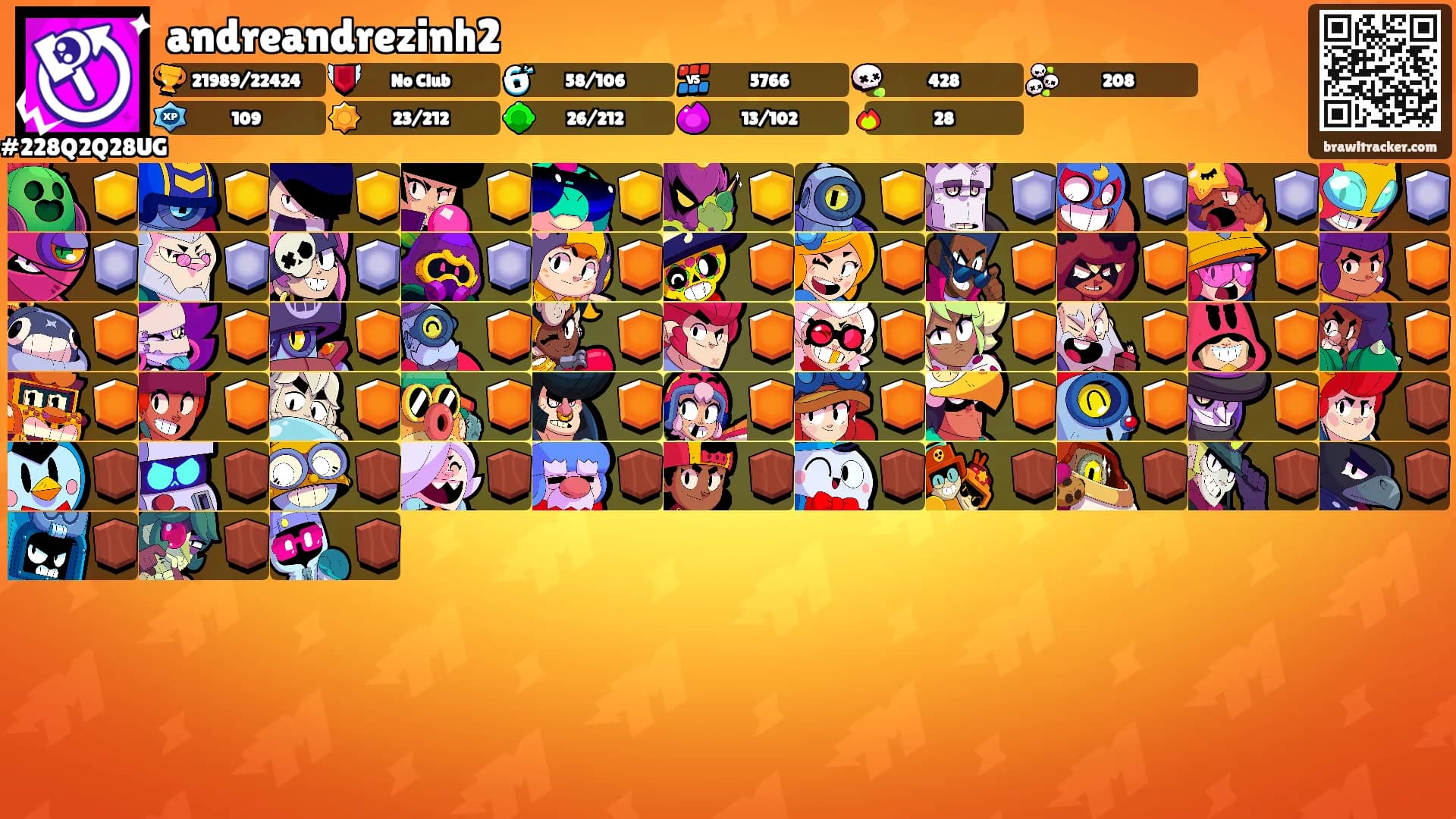 andreandrezinh2's Ranks