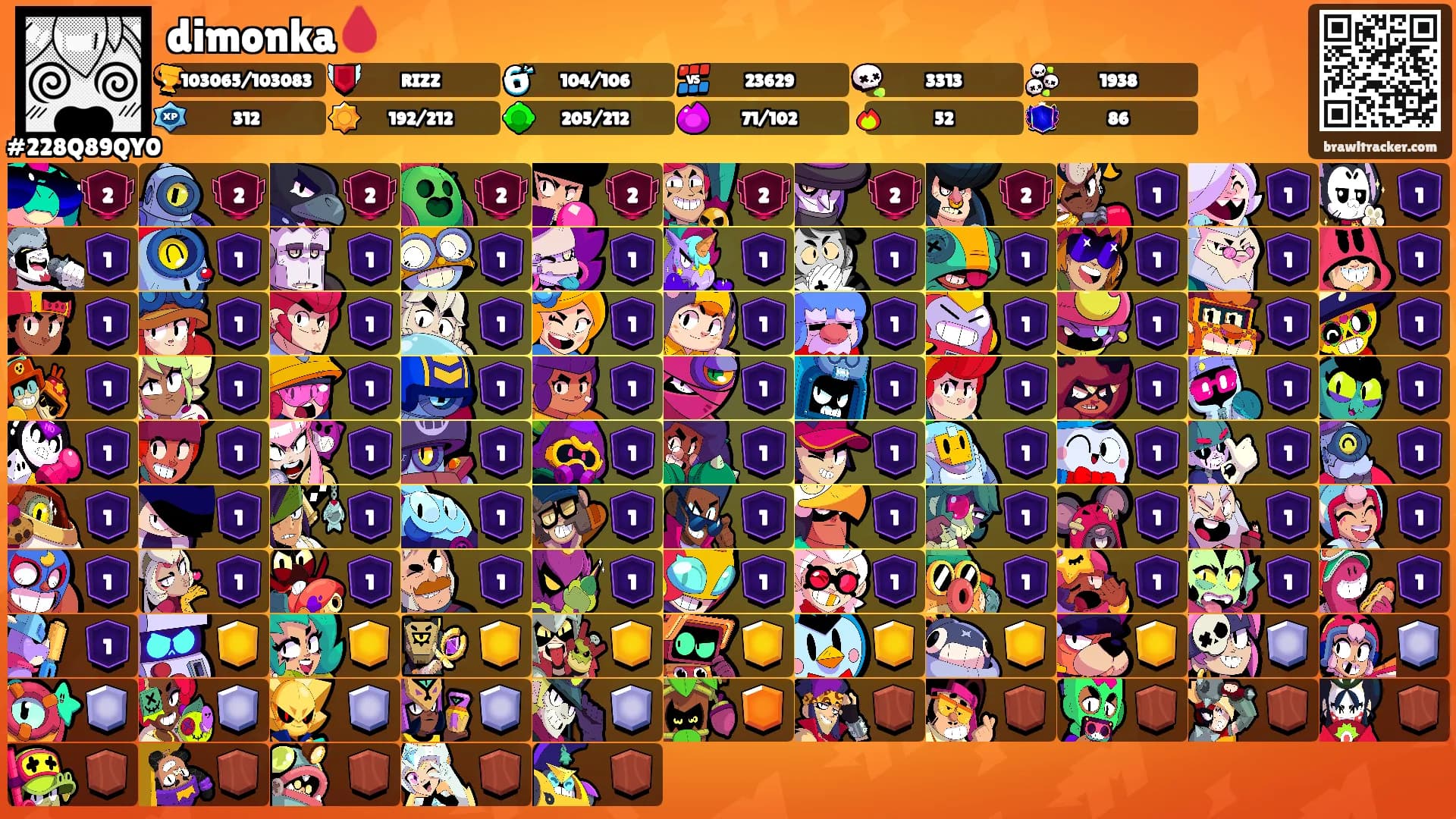 dimonka🩸's Ranks