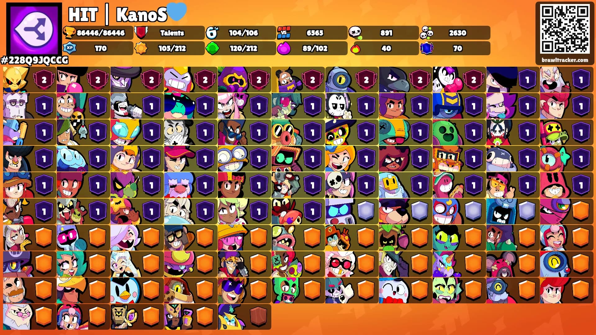 HIT | KanoS💙's Ranks