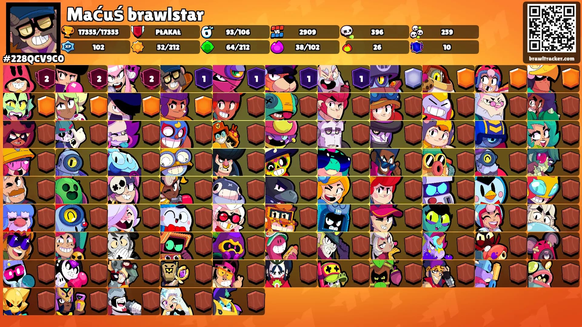 Maćuś brawlstar's Ranks