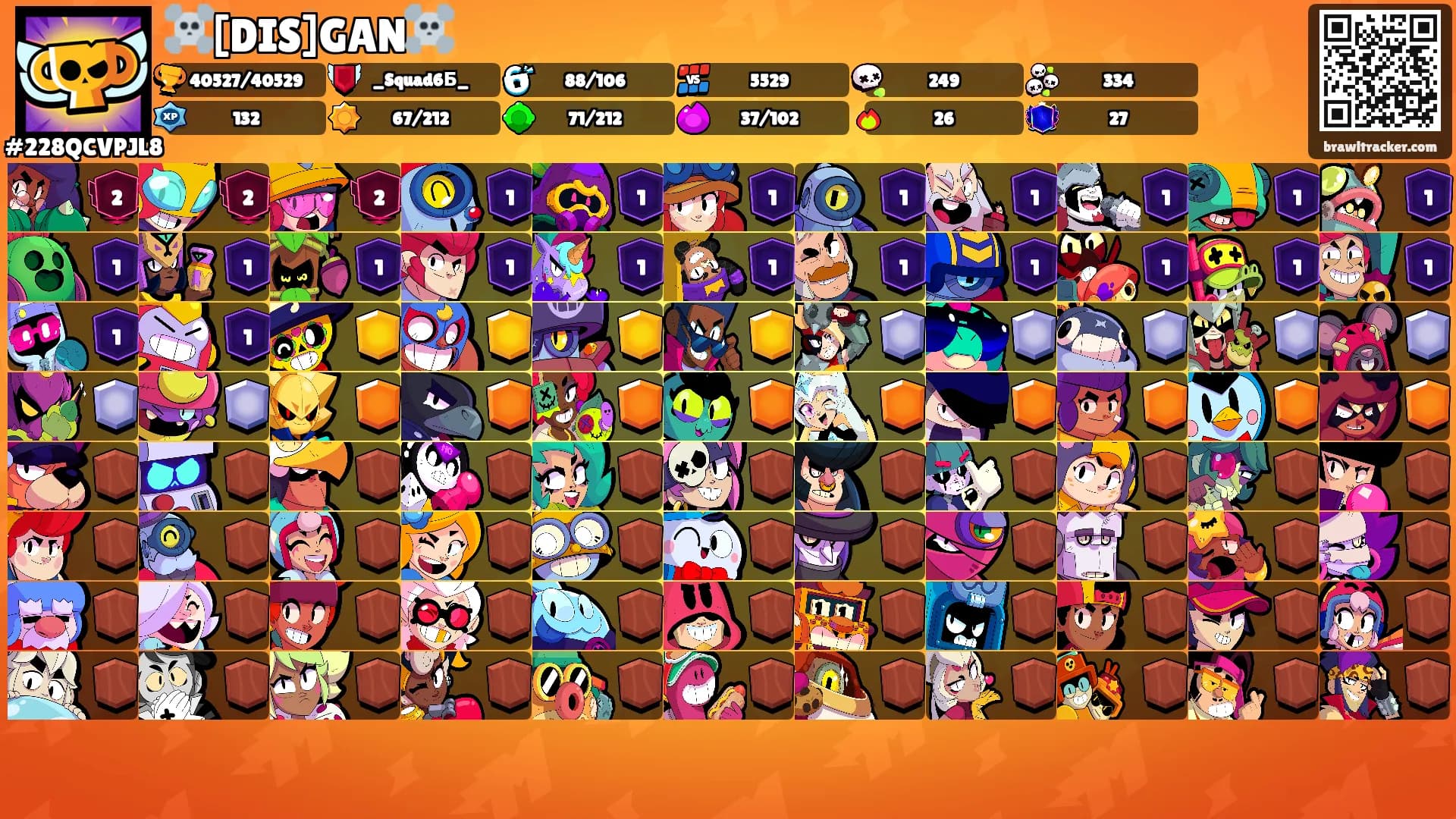 ☠️[DIS]GAN☠️'s Ranks