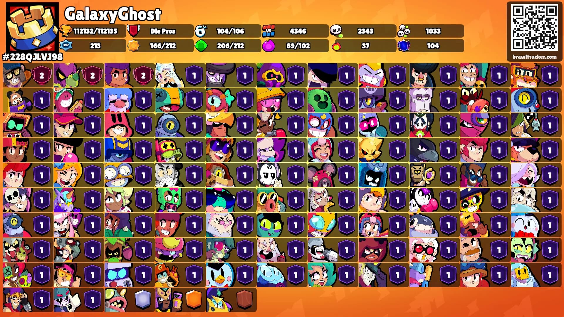 GalaxyGhost's Ranks