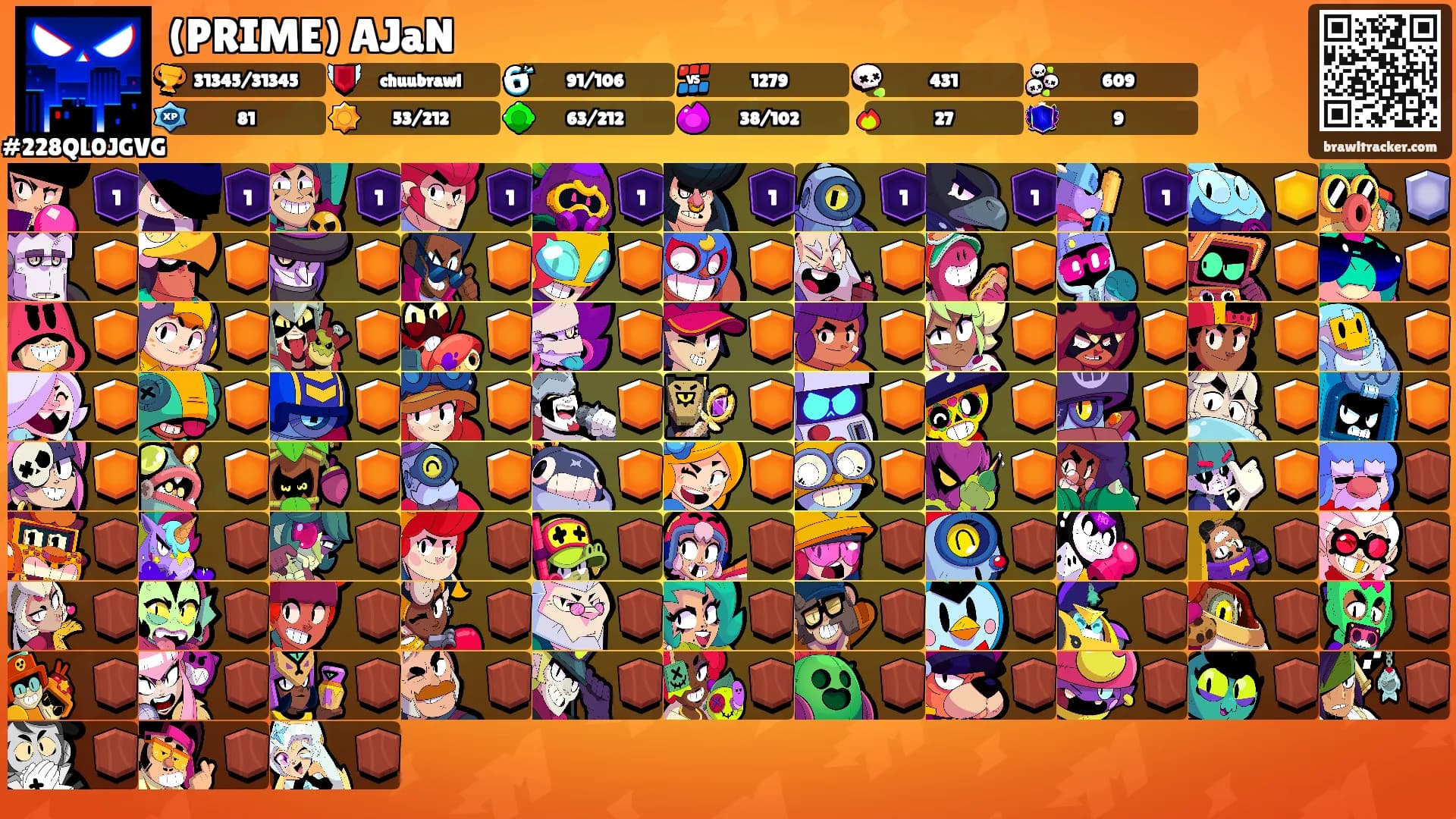 (PRIME) AJaN's Ranks