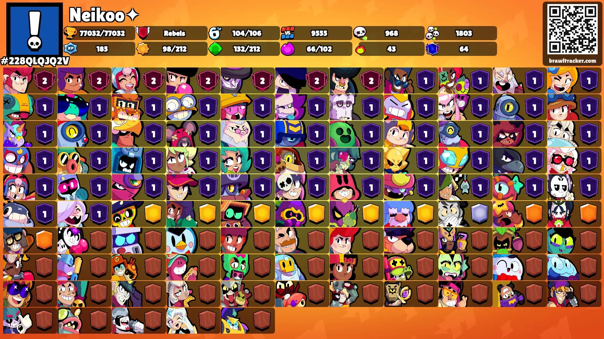 Neikoo✦'s Ranks