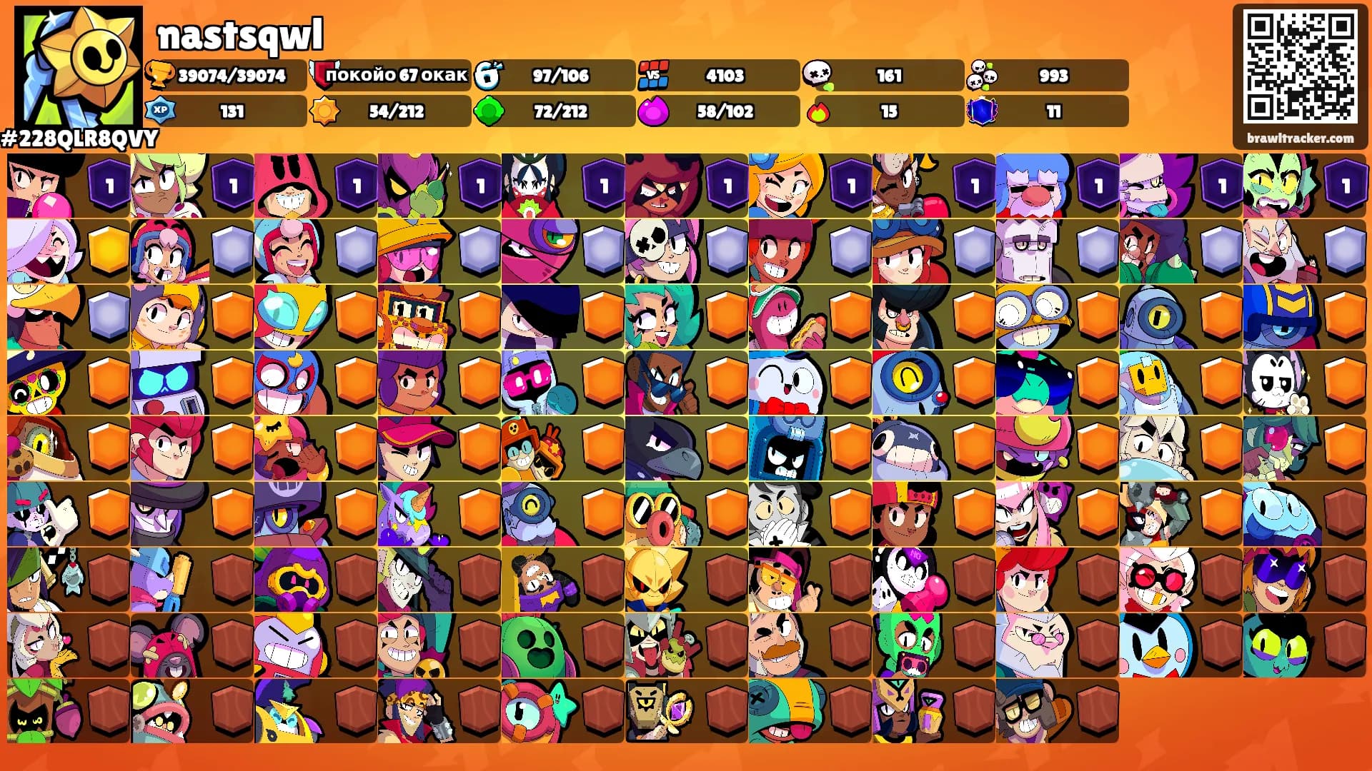 nastsqwl's Ranks