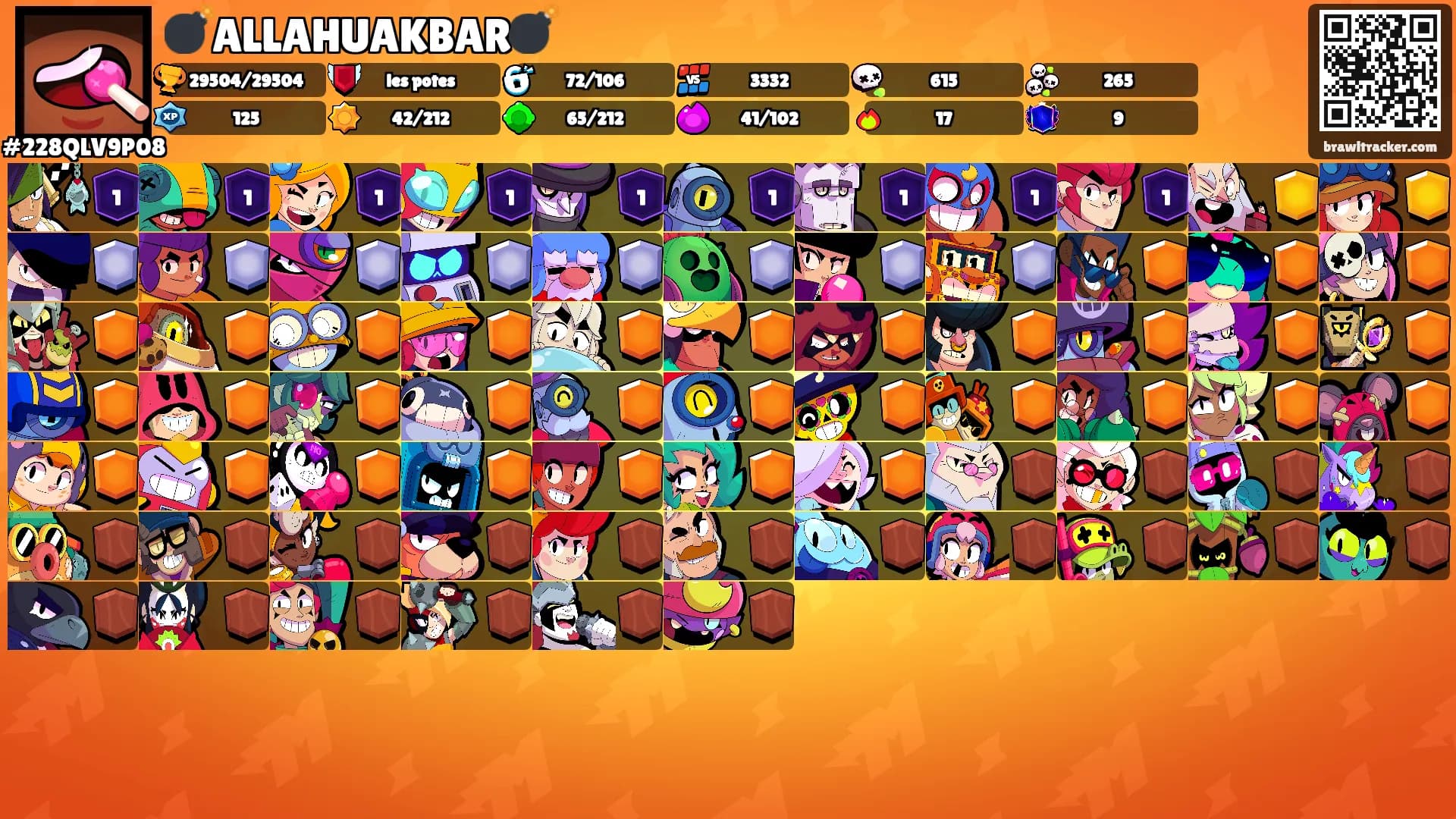 💣ALLAHUAKBAR💣's Ranks