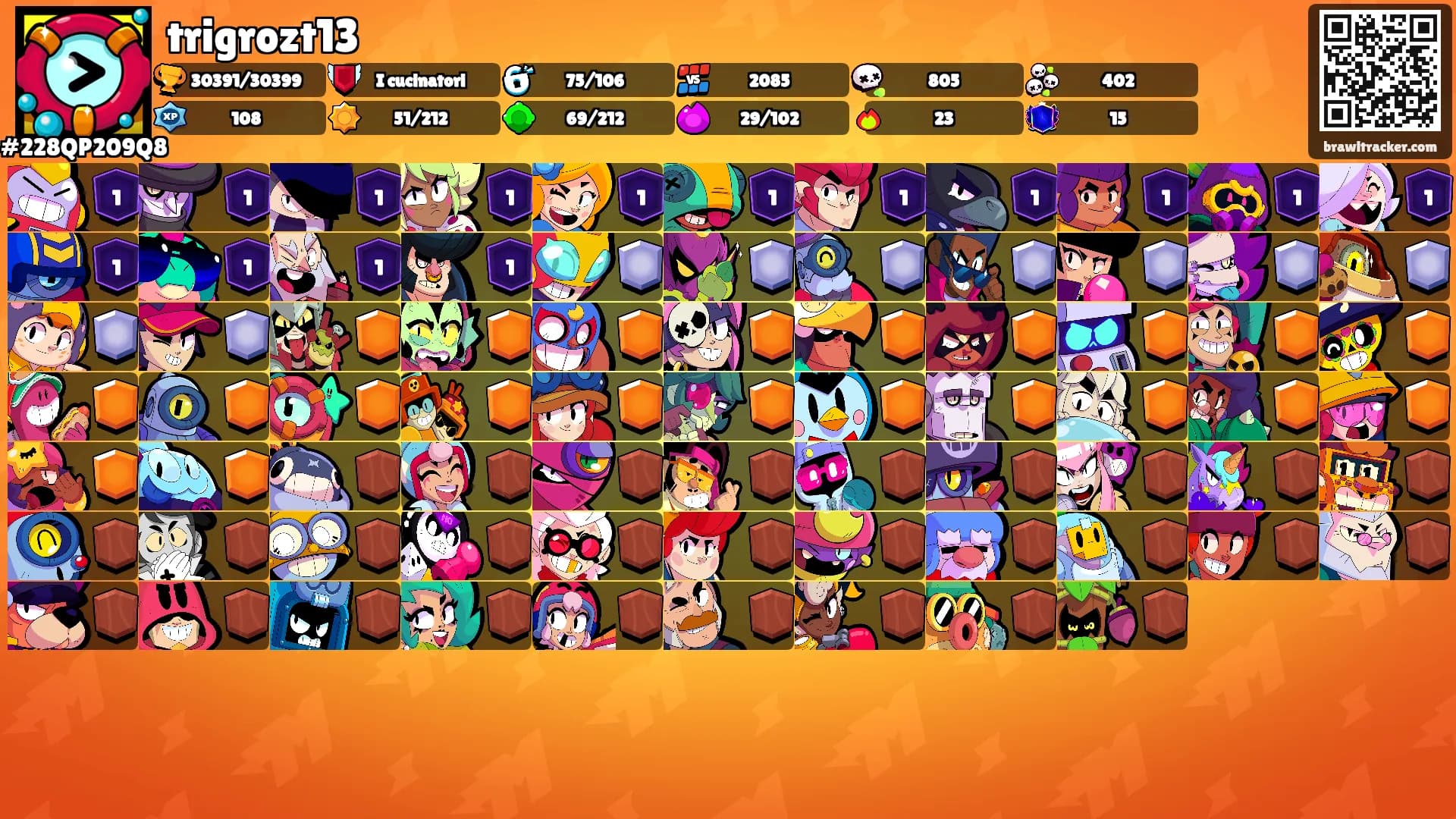 trigrozt13's Ranks
