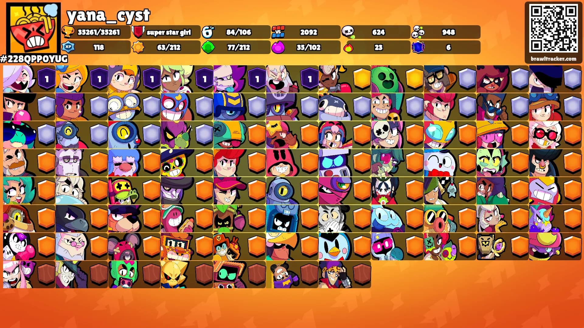 yana_cyst's Ranks