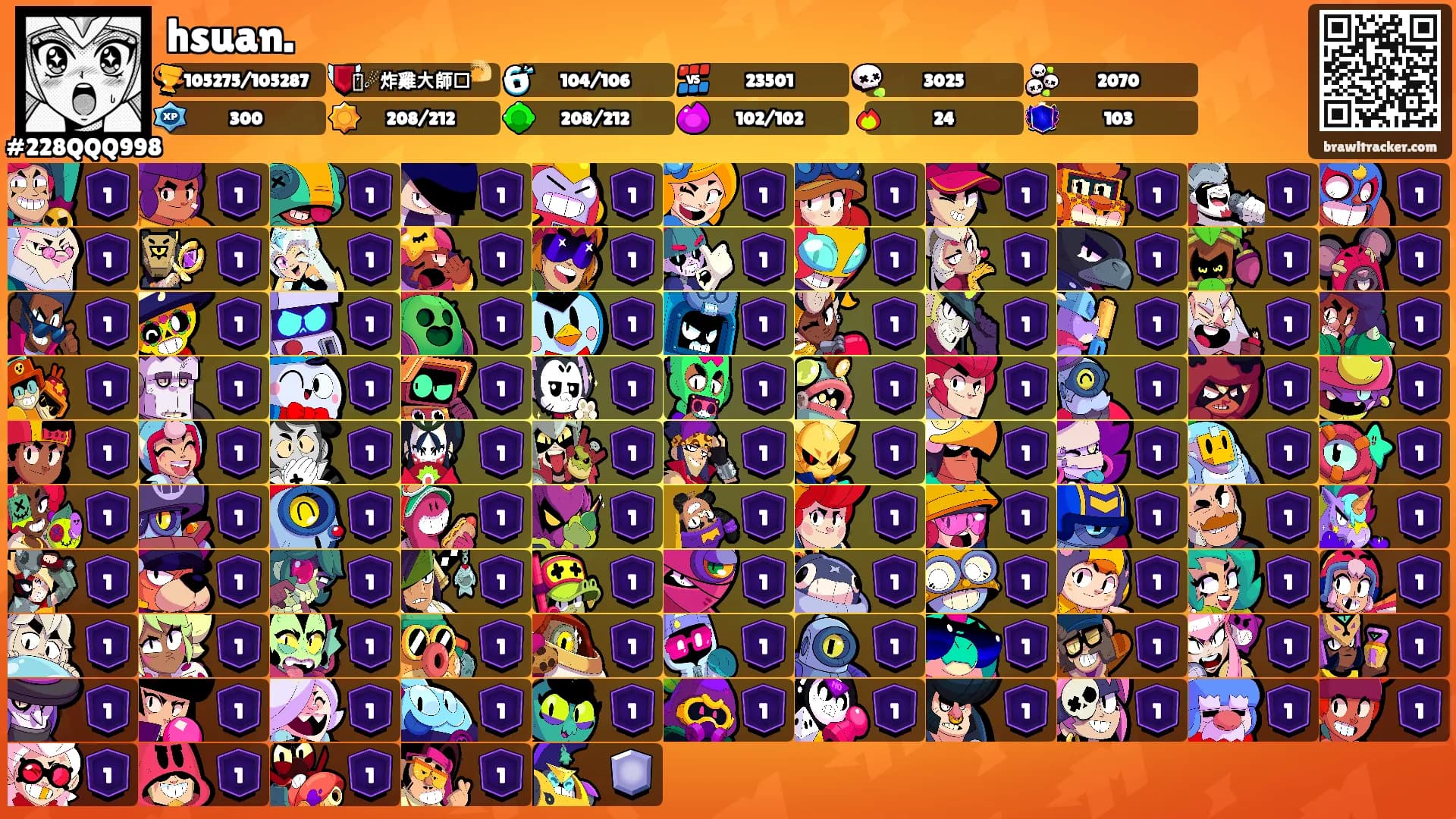 hsuan.'s Ranks