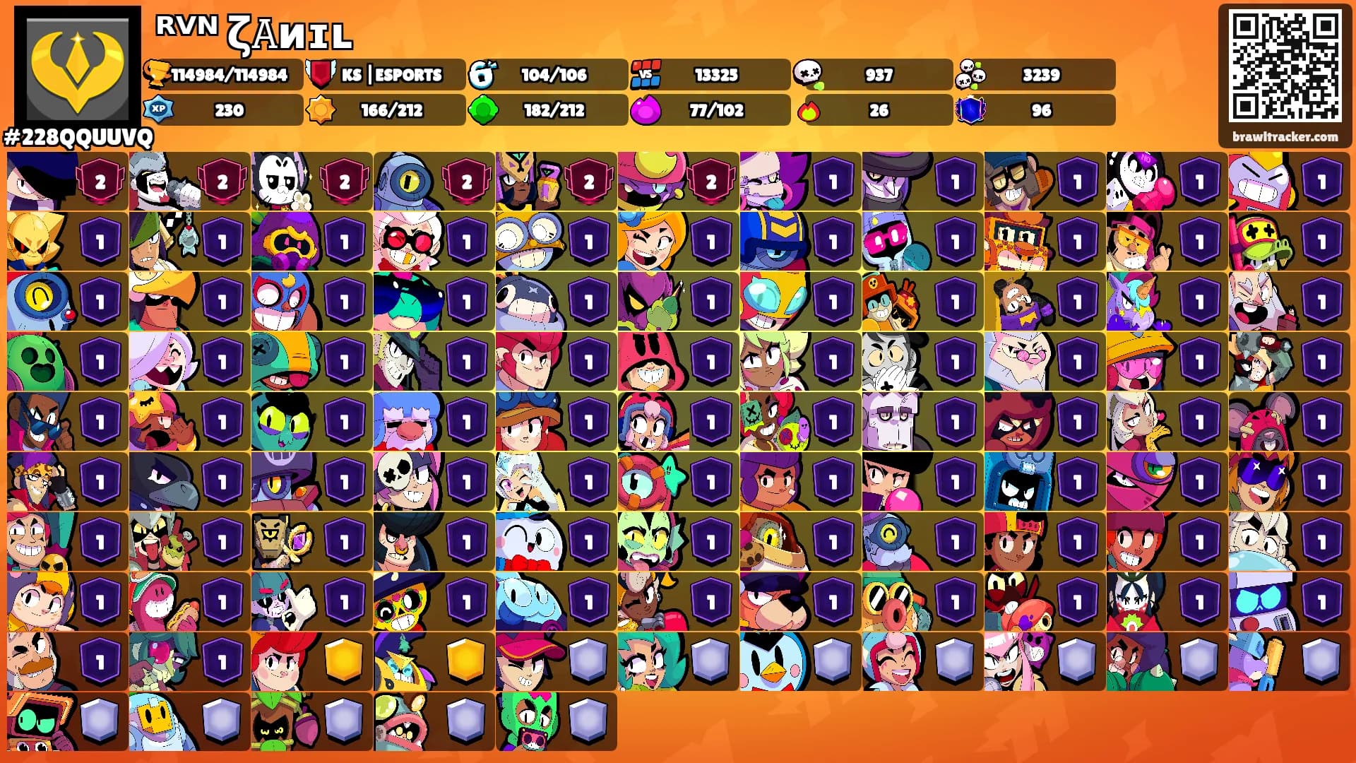 ᴿⱽᴺ ζ𝙰ͷɪʟ's Ranks