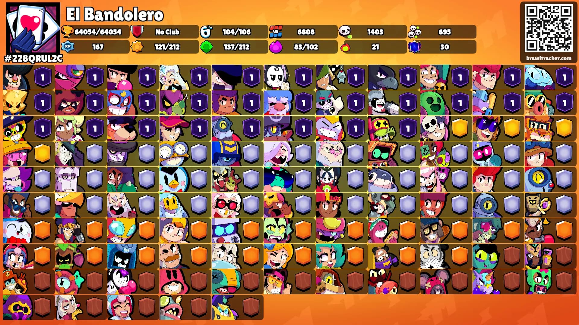 El Bandolero's Ranks