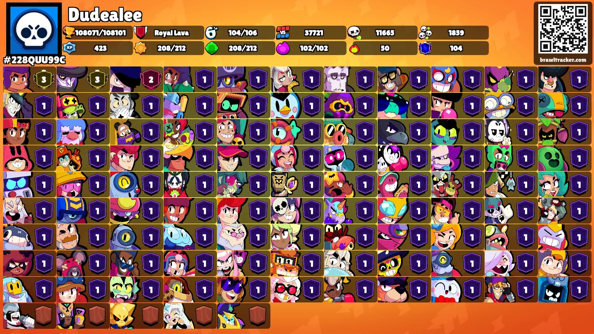 Dudealee's Ranks