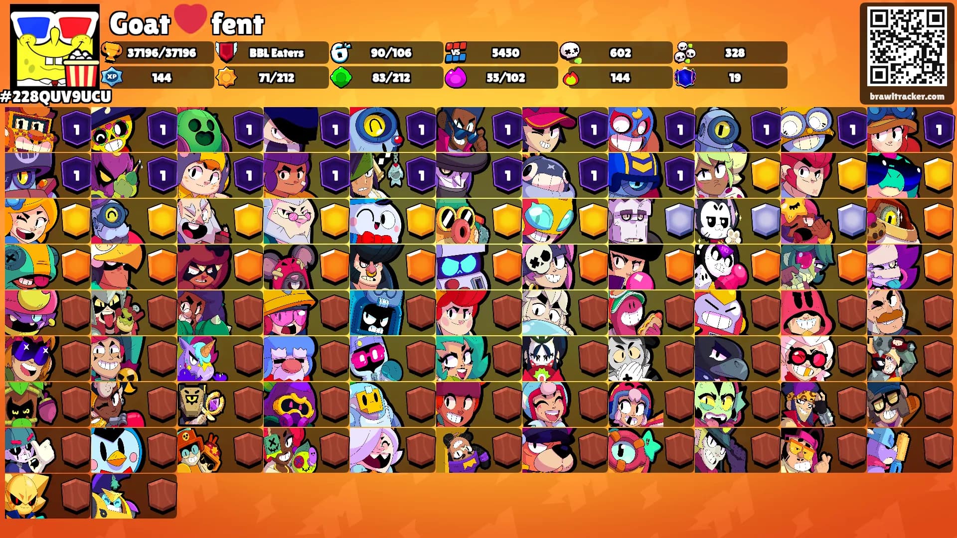 Goat ❤️ fent's Ranks