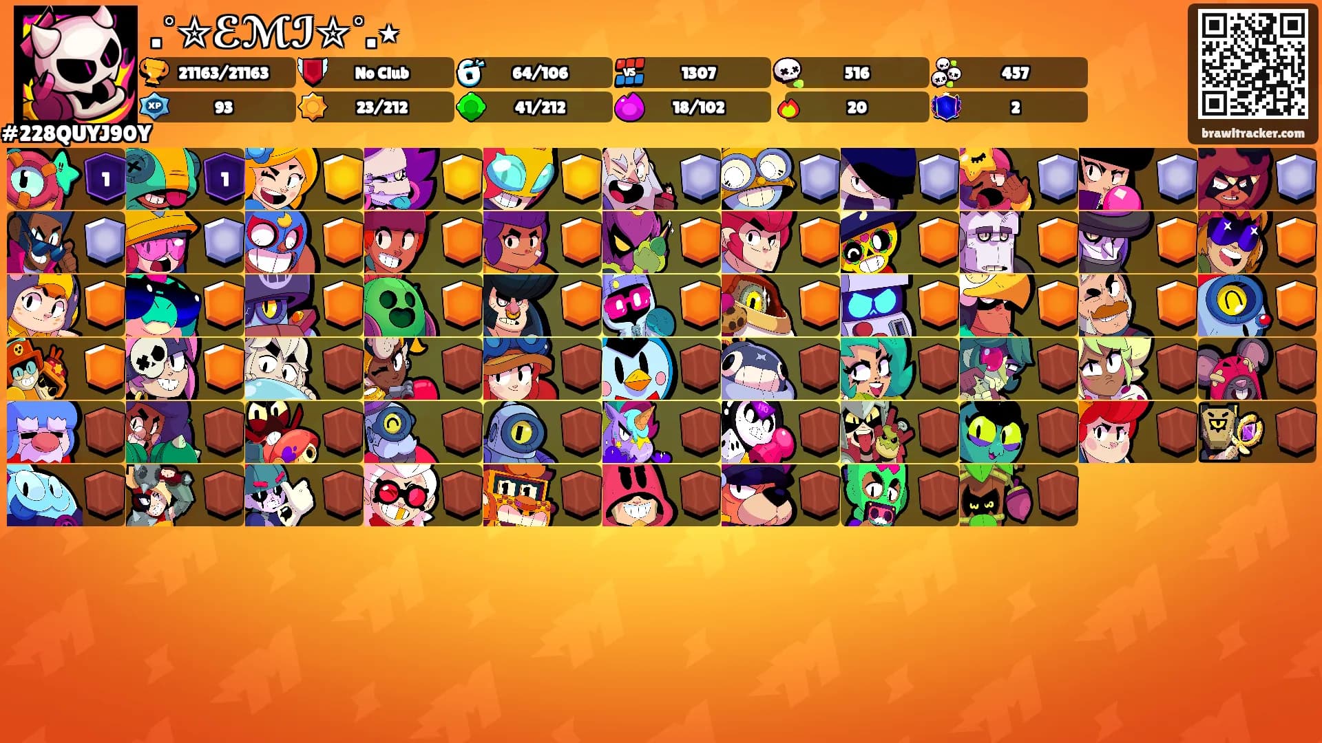 .˚✮ℰℳℐ✮˚.⋆'s Ranks