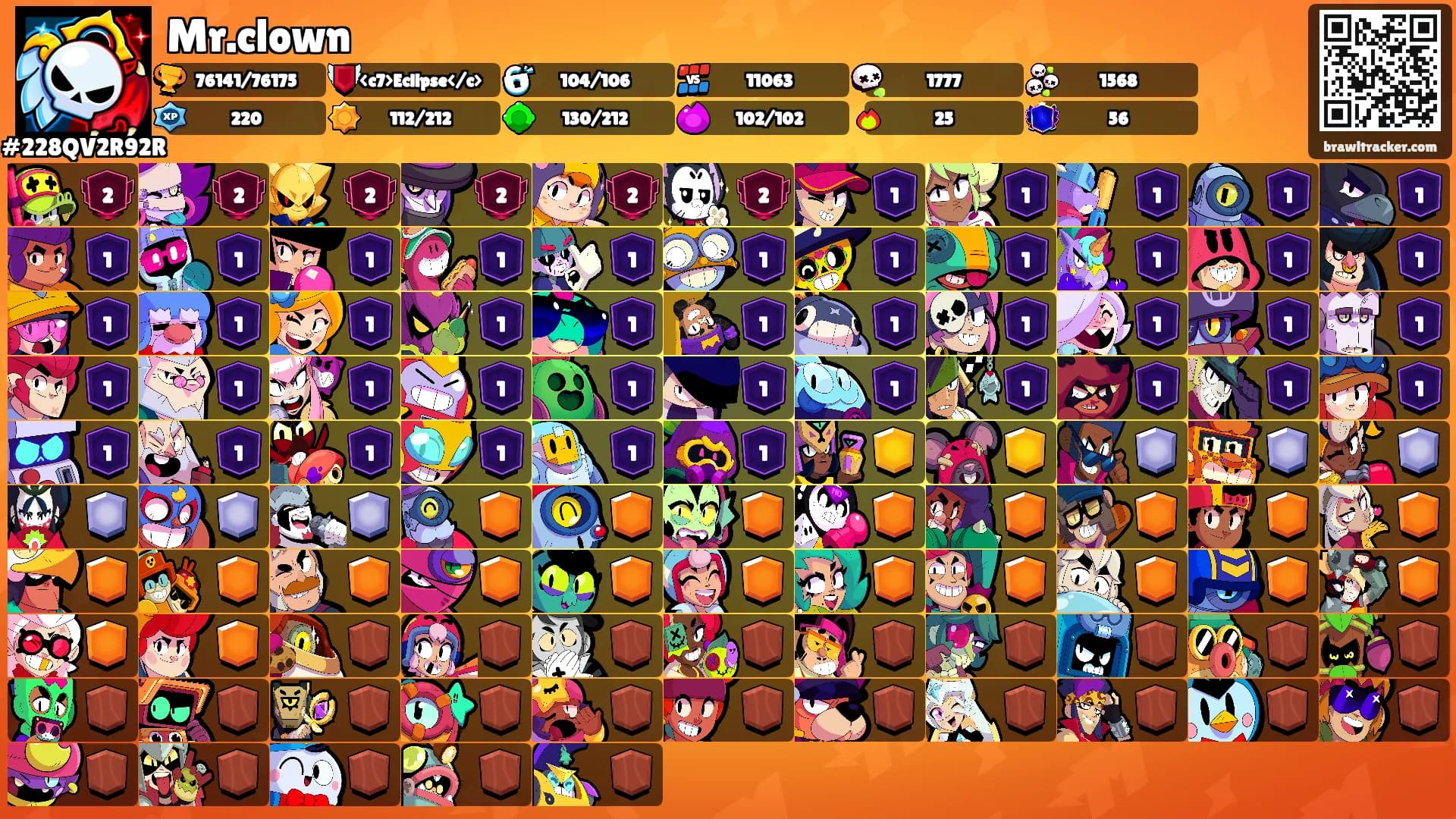 Mr.clown's Ranks