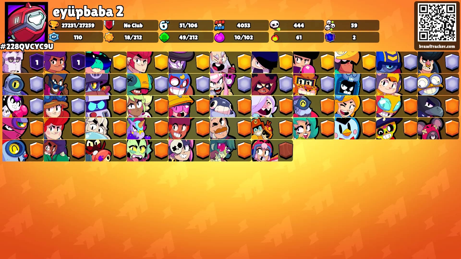 eyüpbaba 2's Ranks