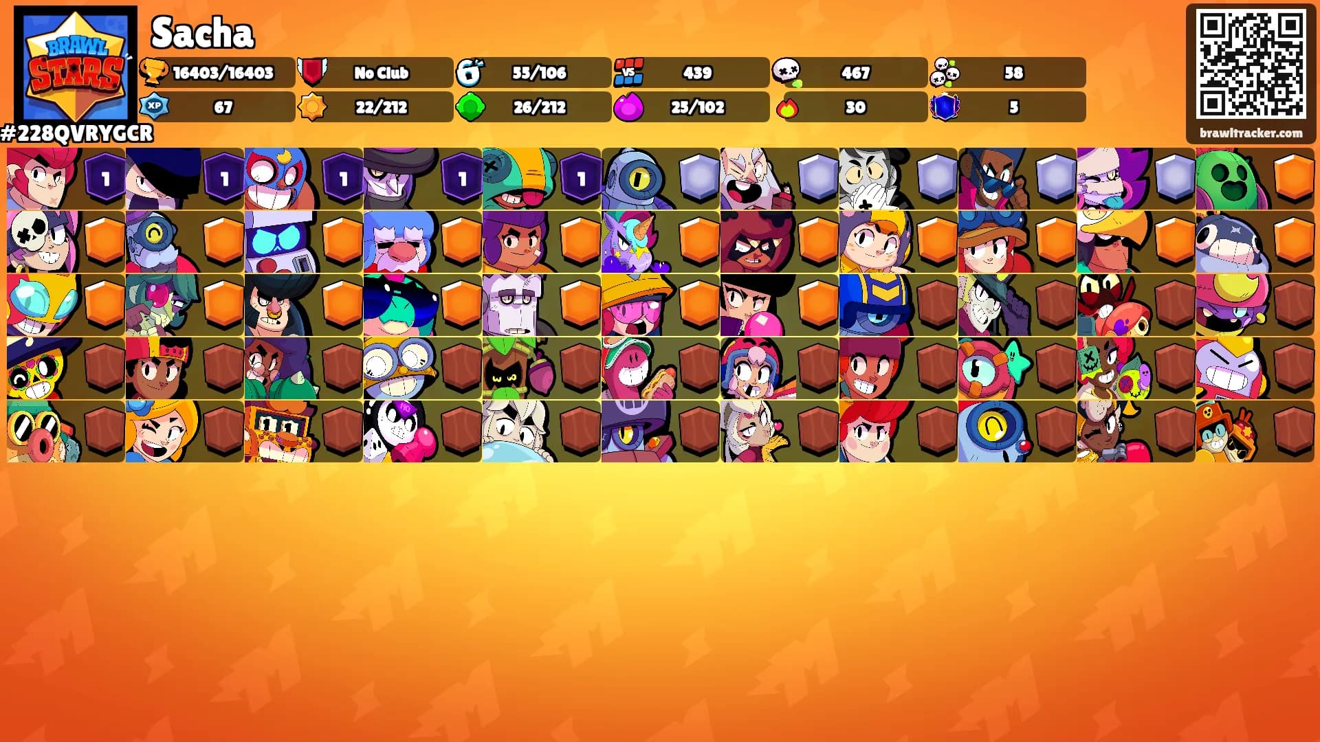 Sacha's Ranks