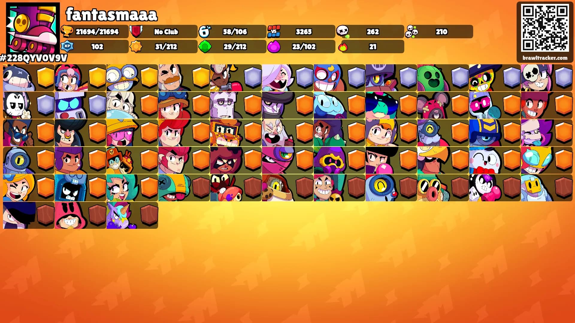 fantasmaaa's Ranks