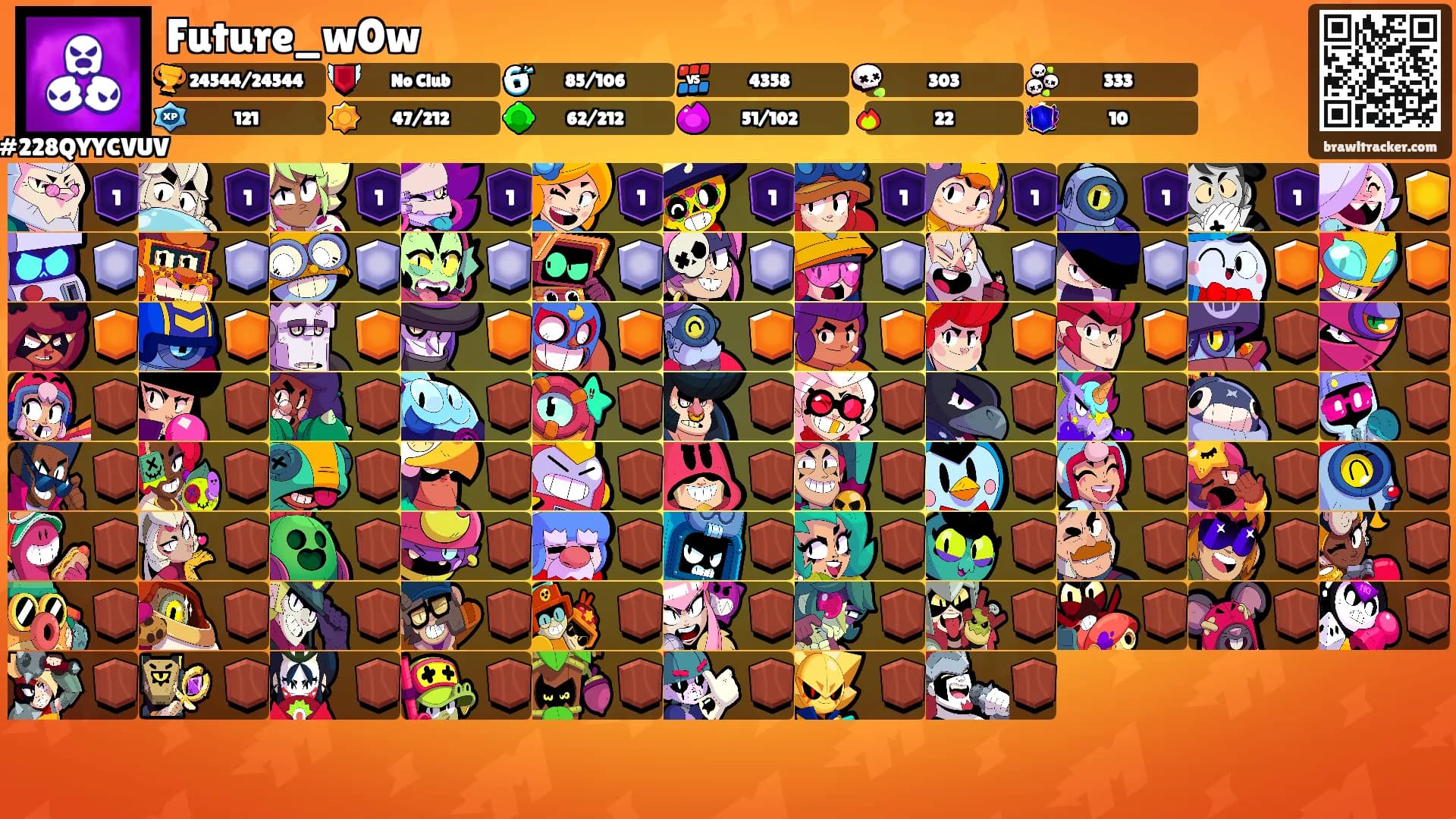 Future_w0w's Ranks