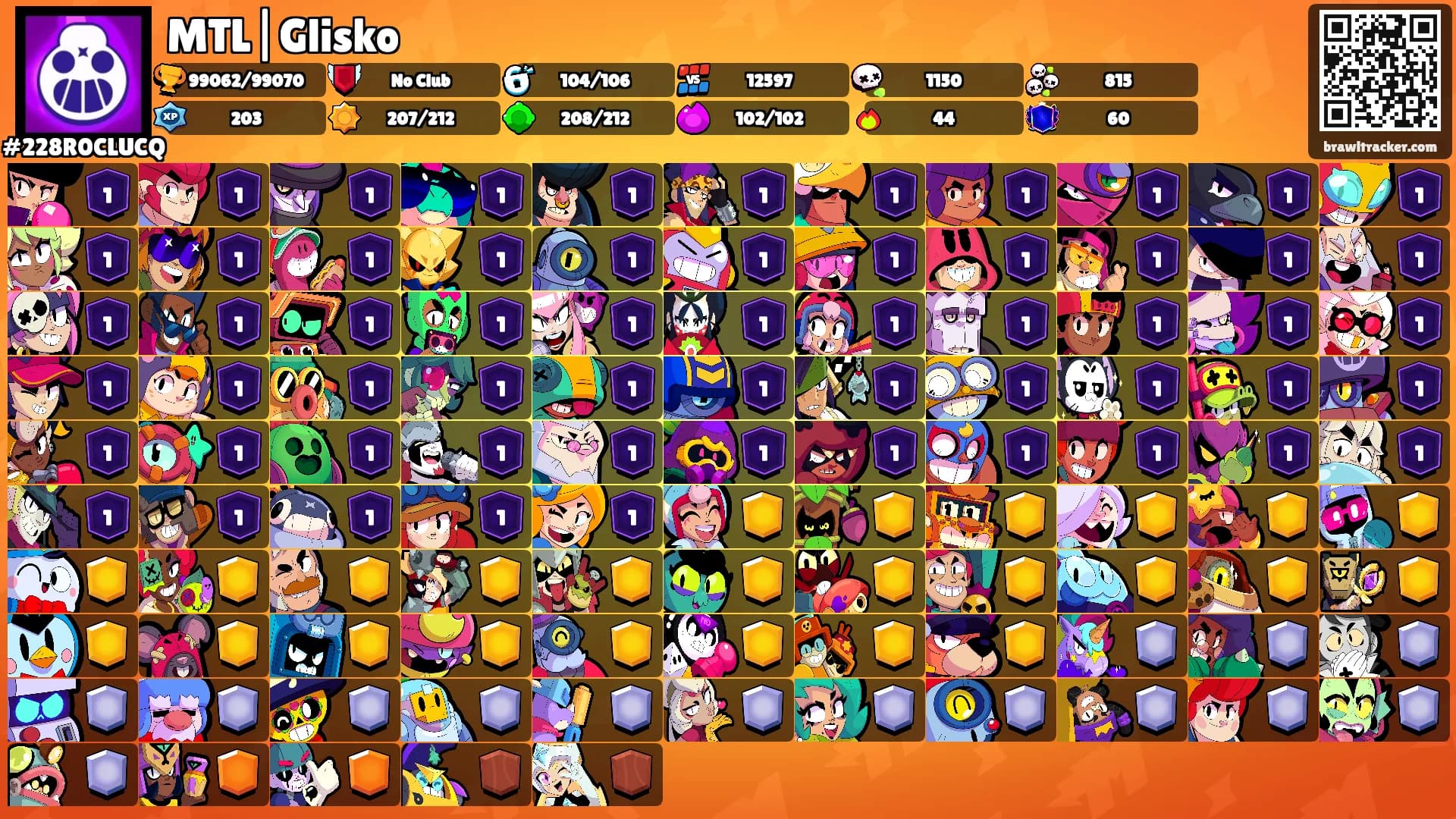MTL|Glisko's Ranks