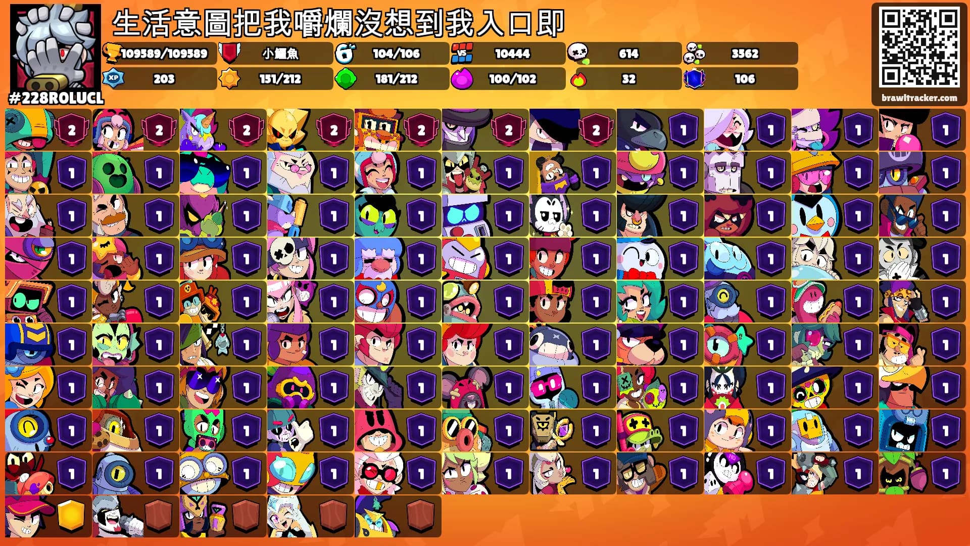 生活意圖把我嚼爛沒想到我入口即's Ranks