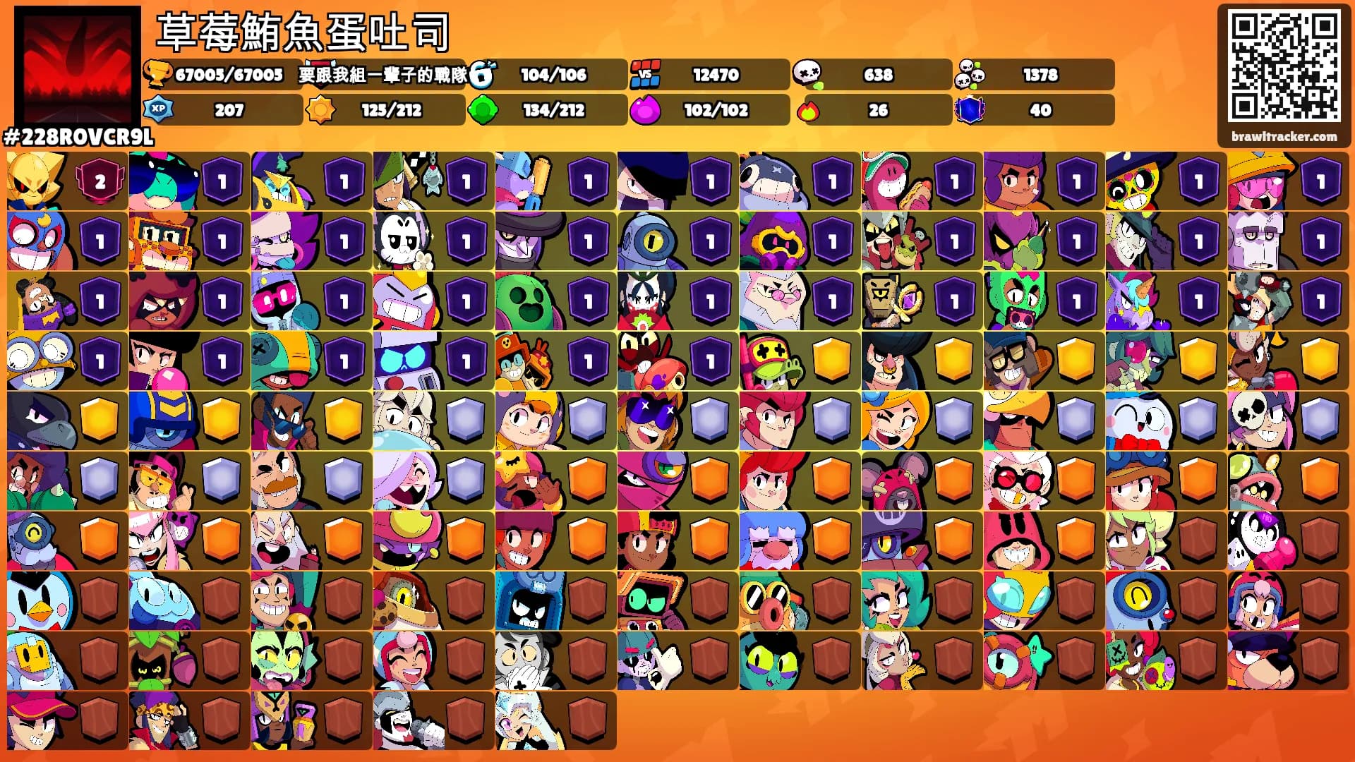 草莓鮪魚蛋吐司's Ranks