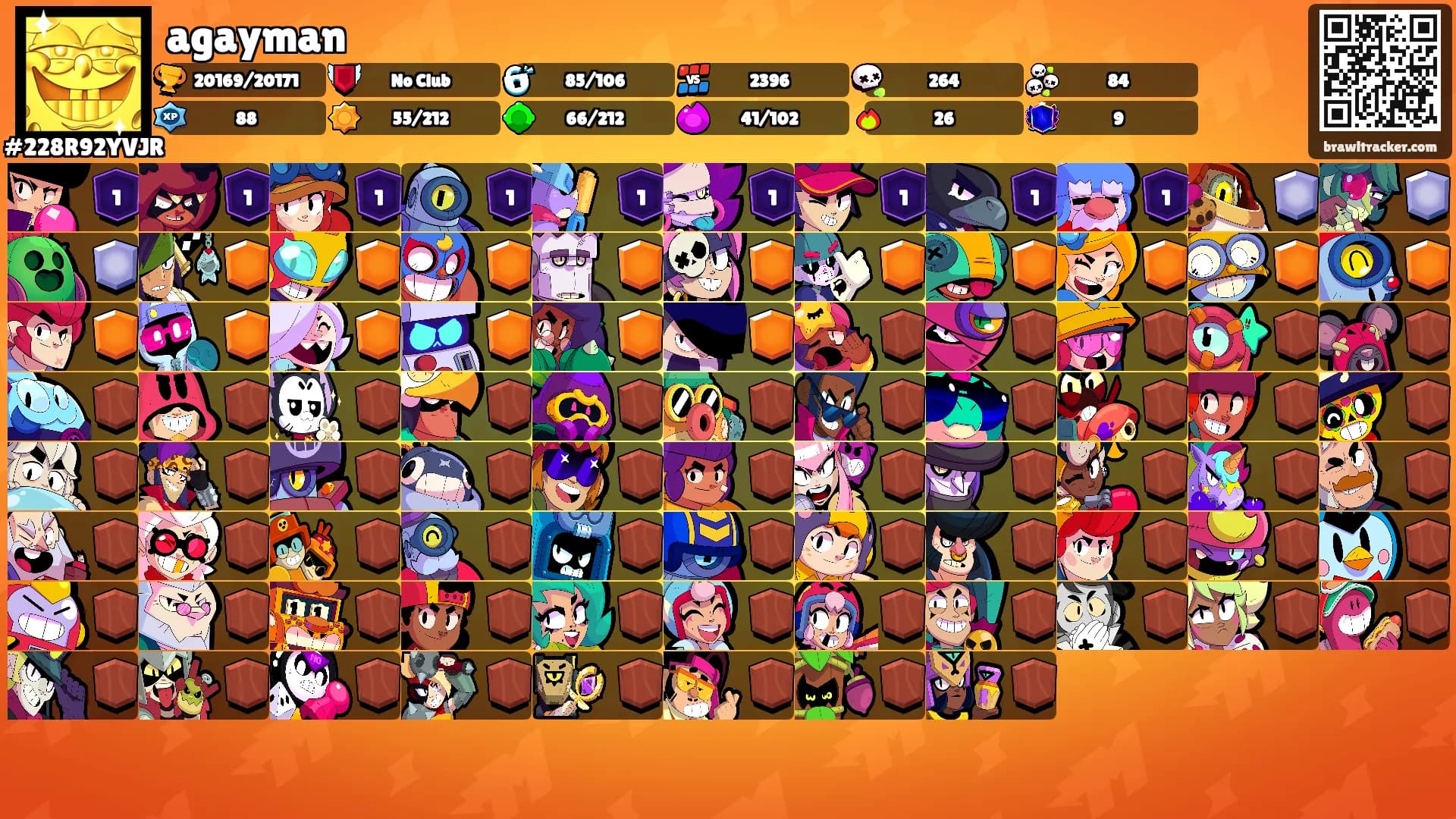 agayman's Ranks