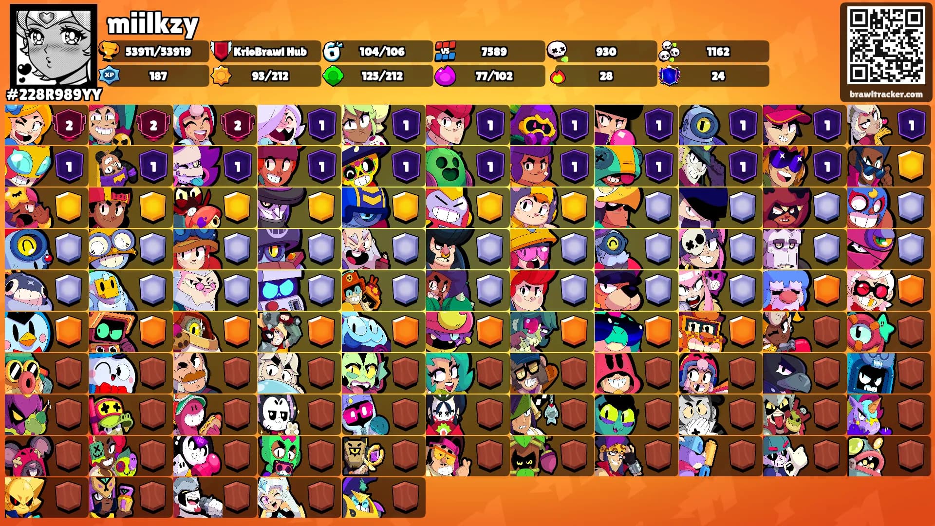 miilkzy's Ranks