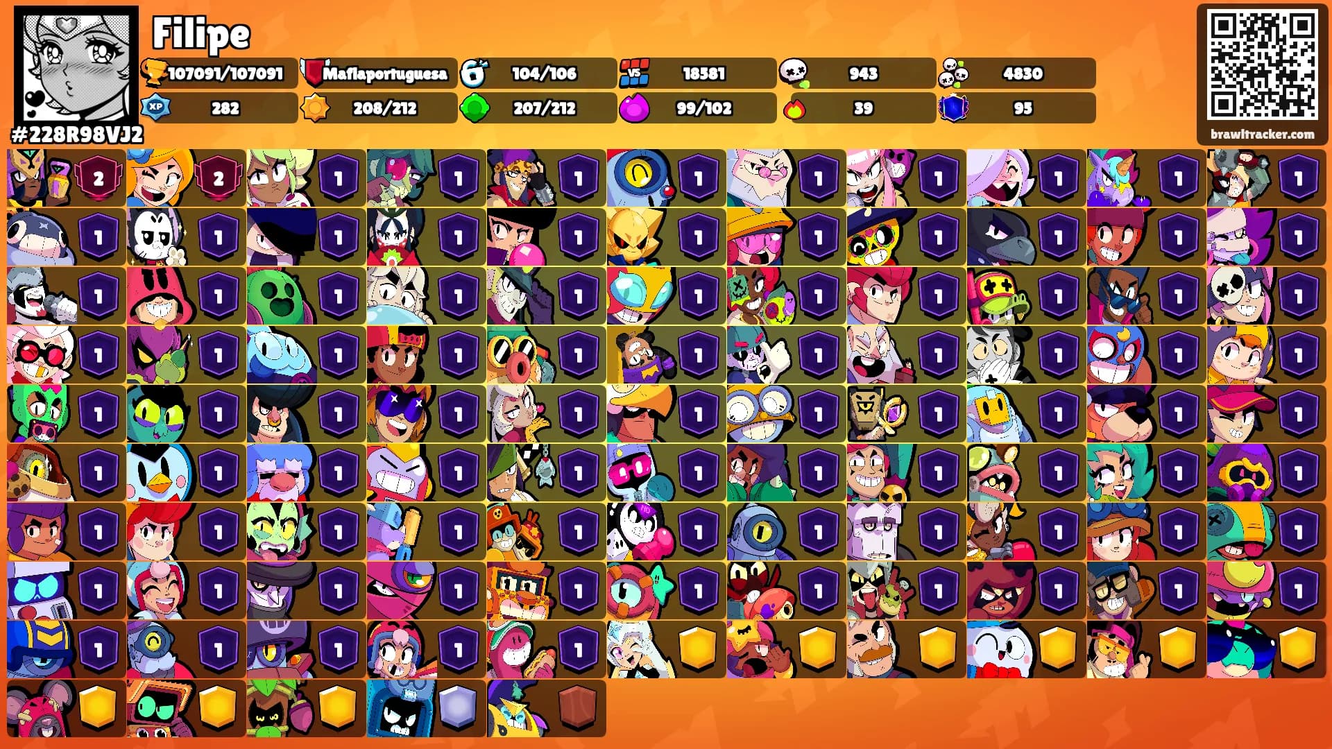 Filipe's Ranks